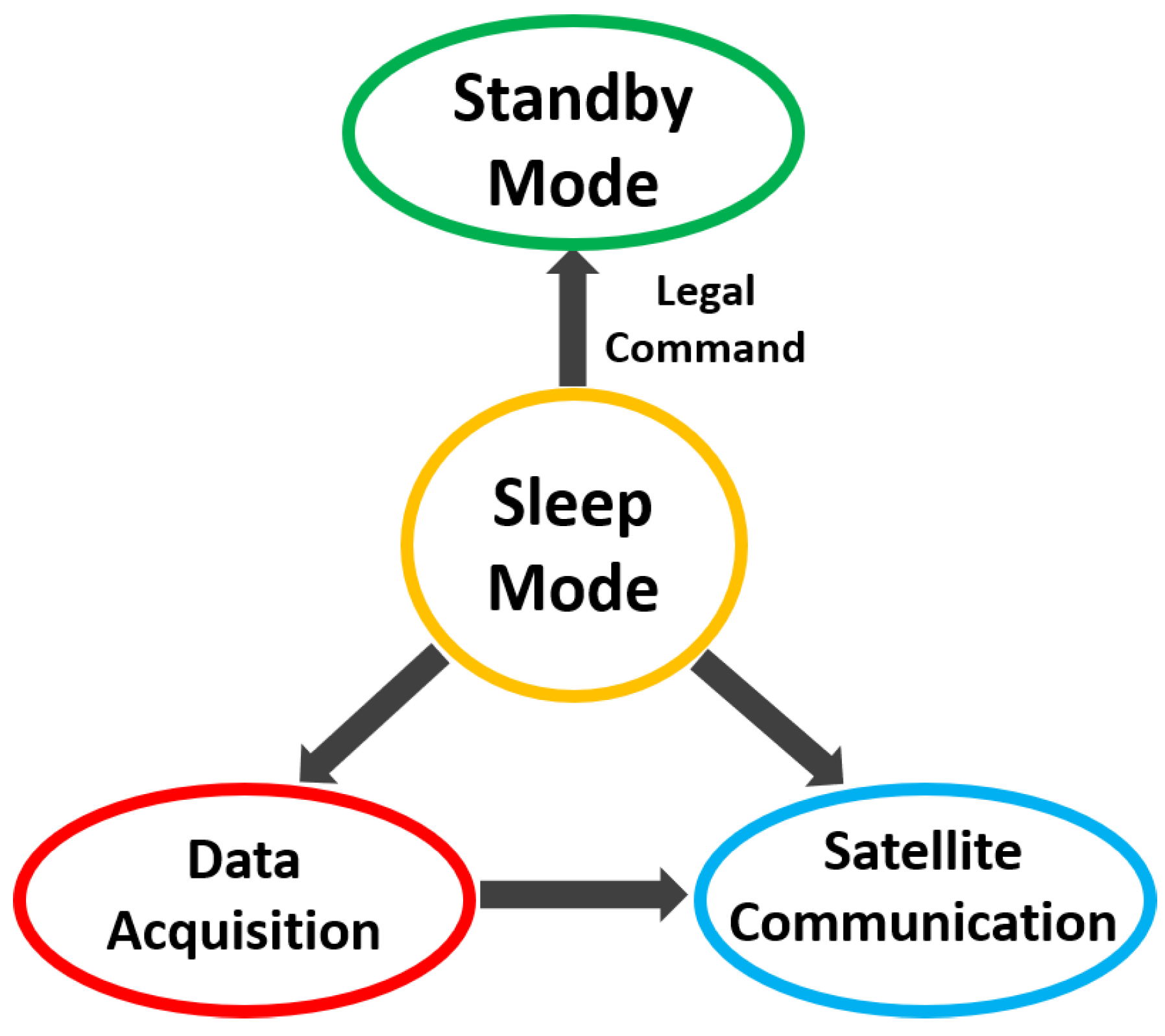 Jmse 10 01491 g009 Jmse 10 01491 g009
