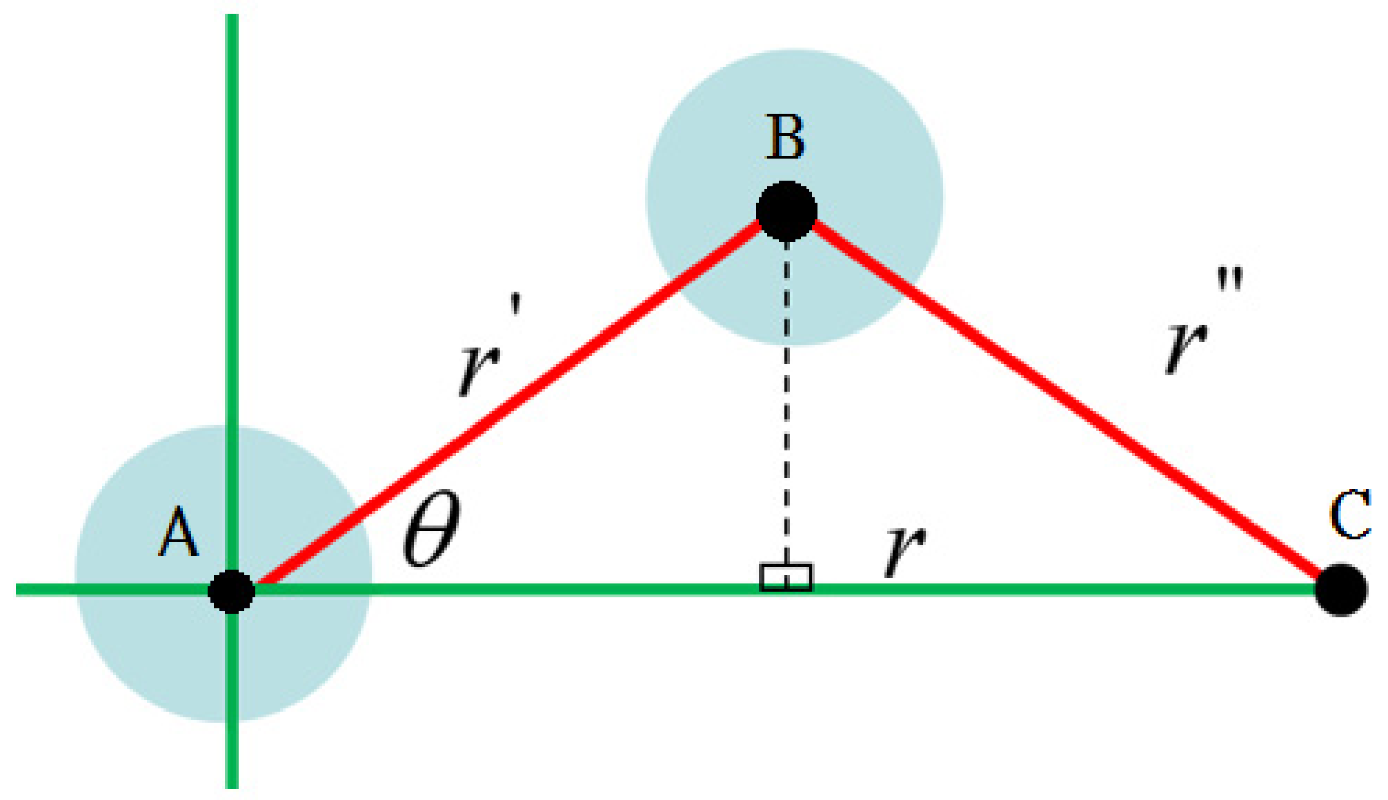 Jmse 10 01494 g003 Jmse 10 01494 g003