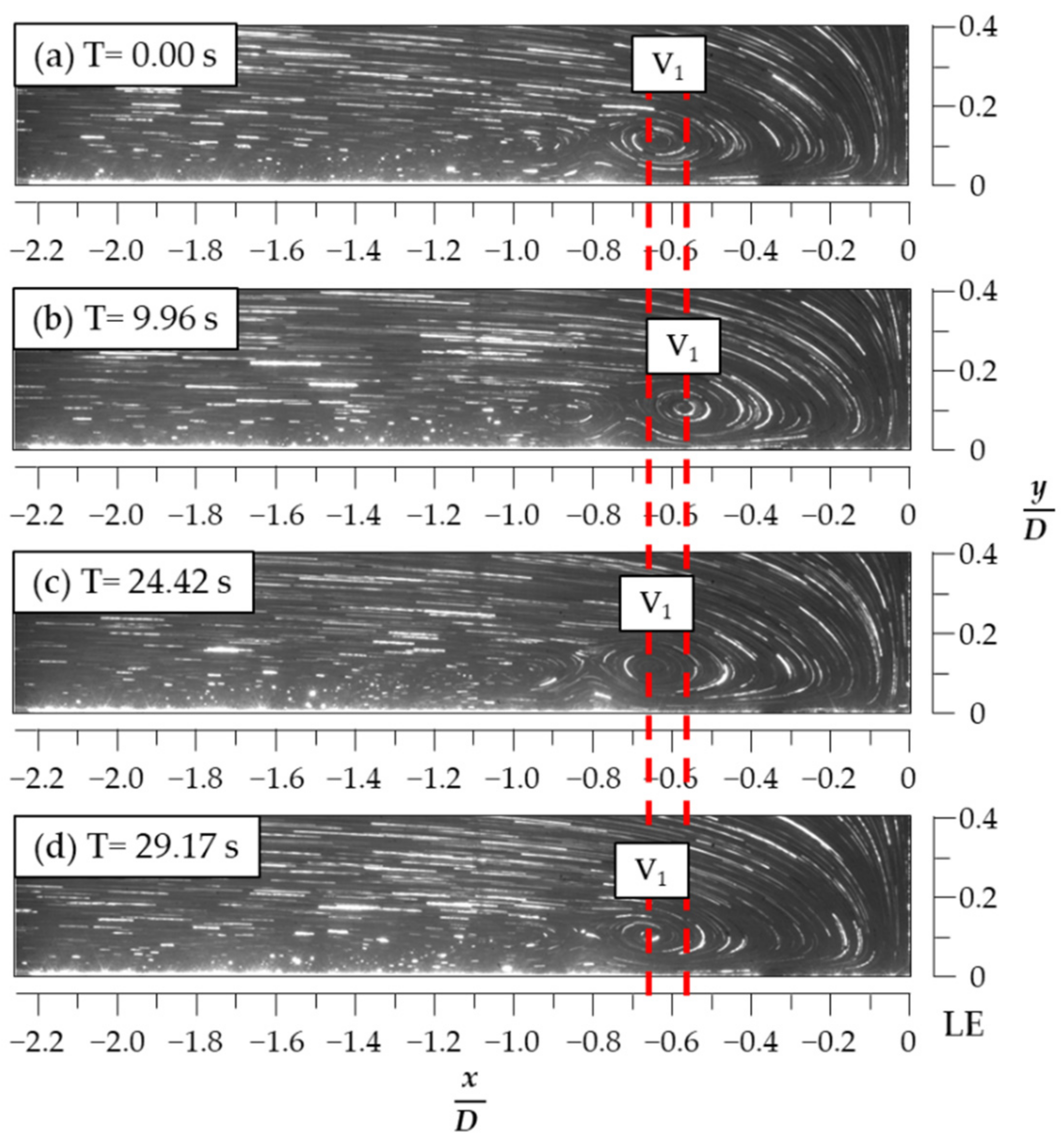 Jmse 10 01494 g004 Jmse 10 01494 g004