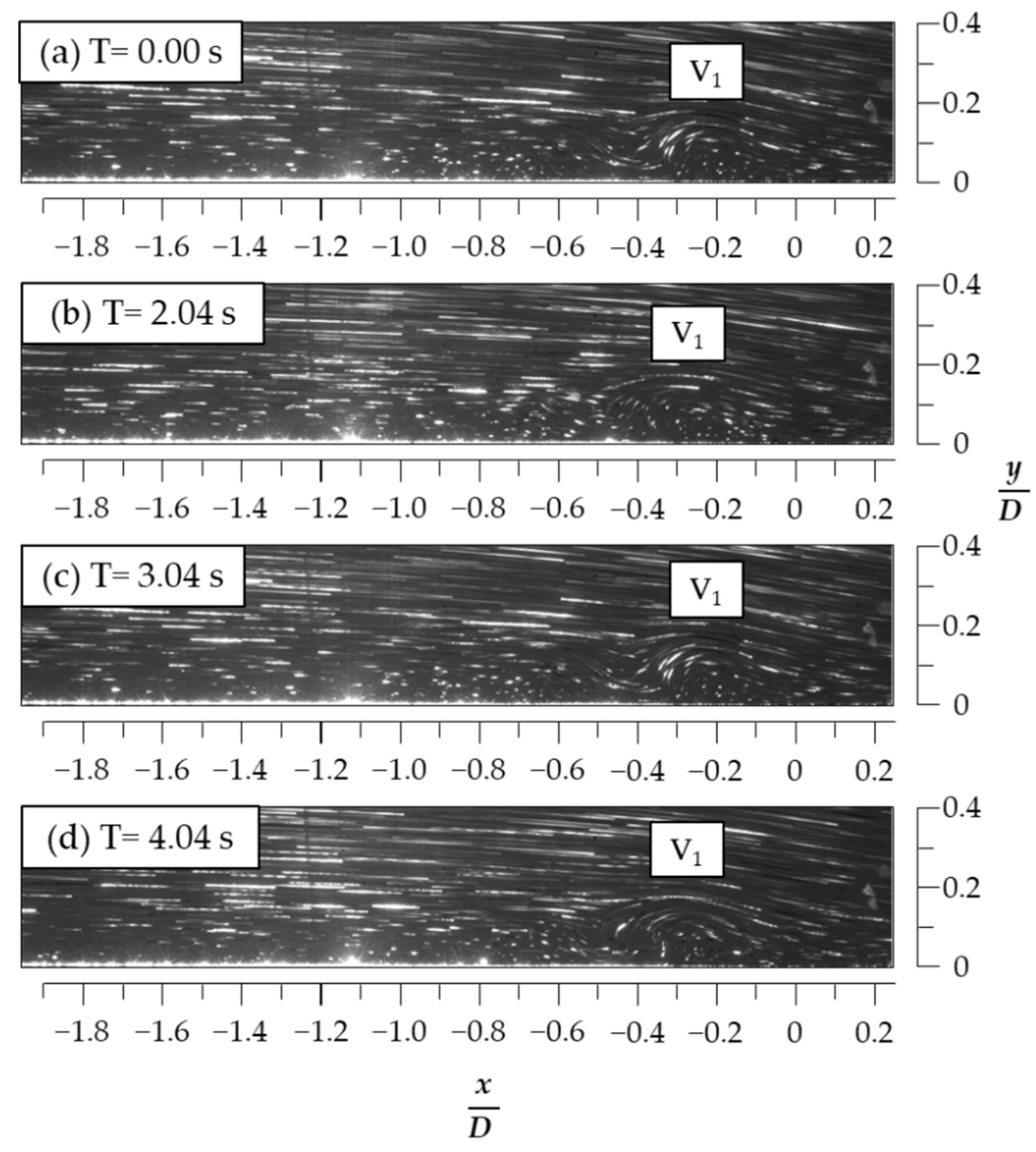 Jmse 10 01494 g007 Jmse 10 01494 g007