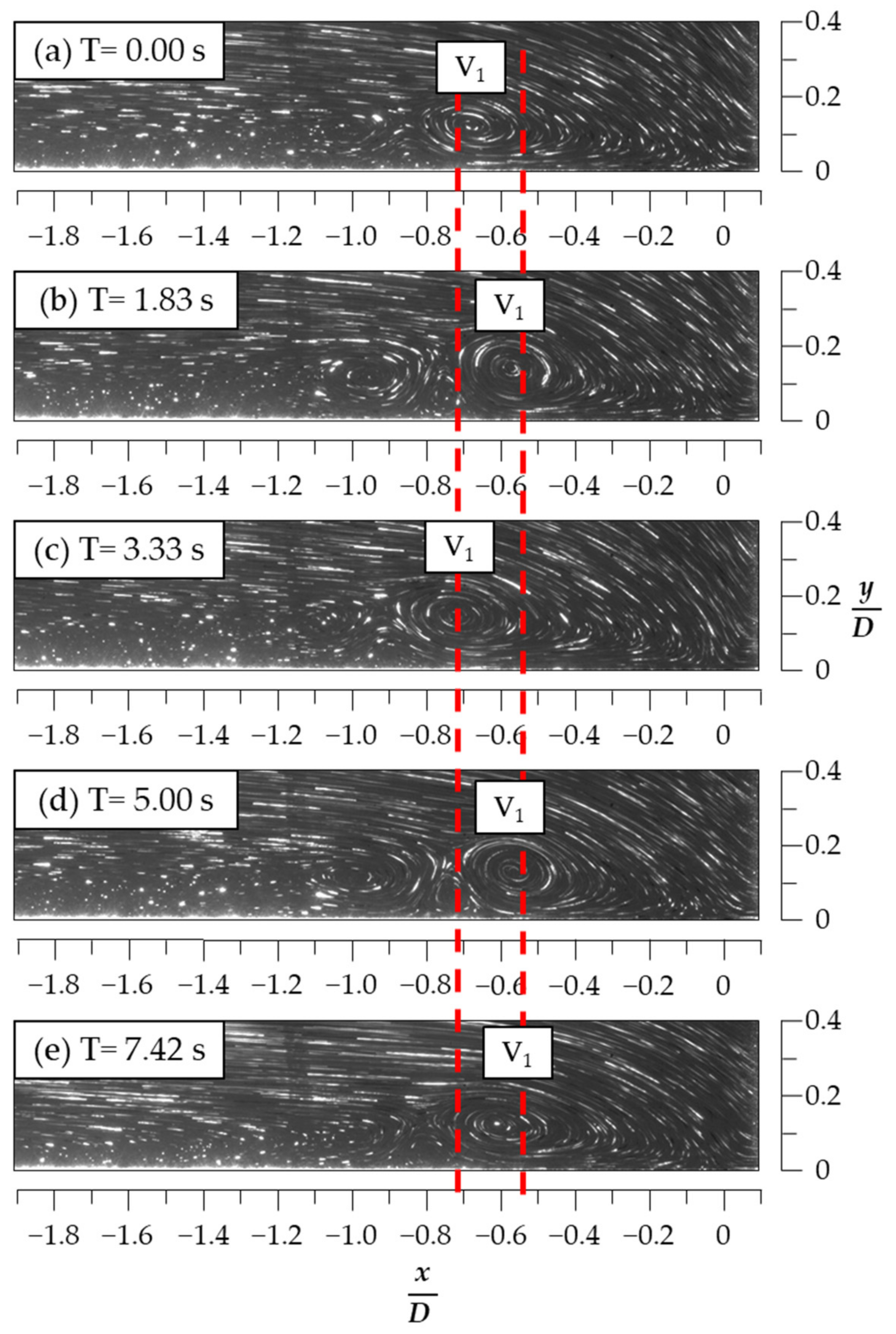 Jmse 10 01494 g009 Jmse 10 01494 g009