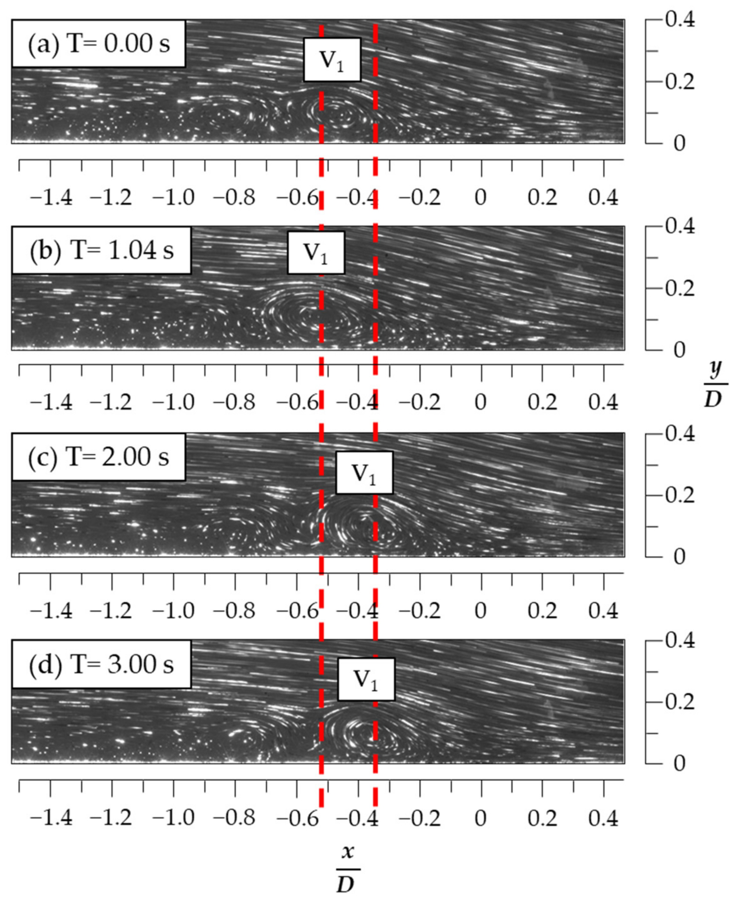 Jmse 10 01494 g010 Jmse 10 01494 g010