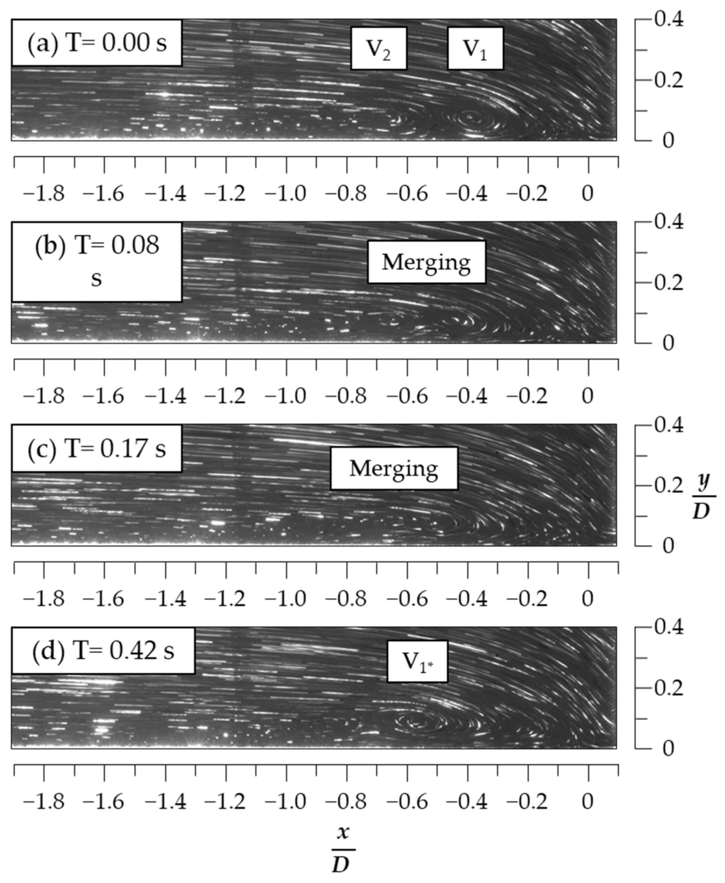Jmse 10 01494 g012 Jmse 10 01494 g012