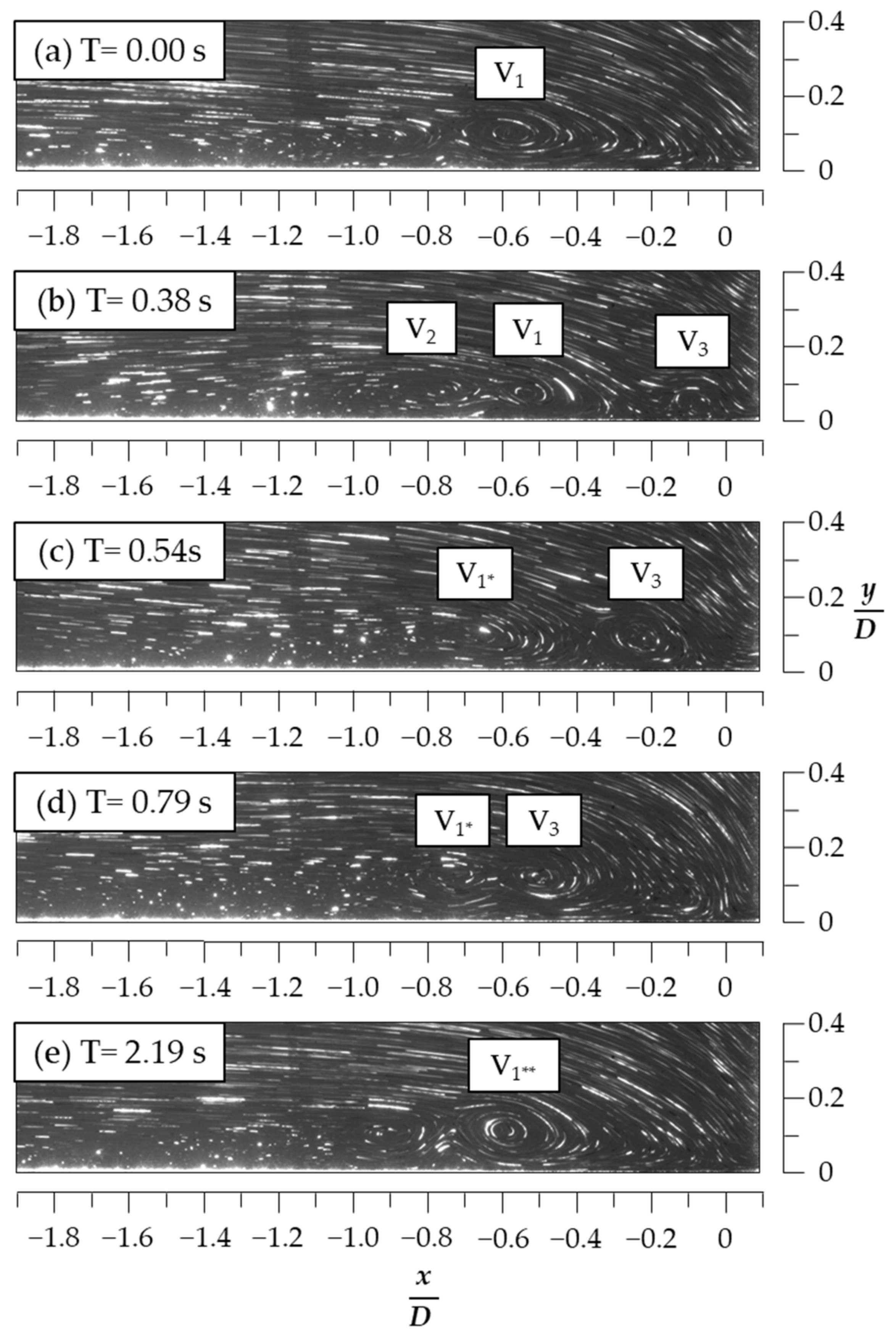 Jmse 10 01494 g015 Jmse 10 01494 g015