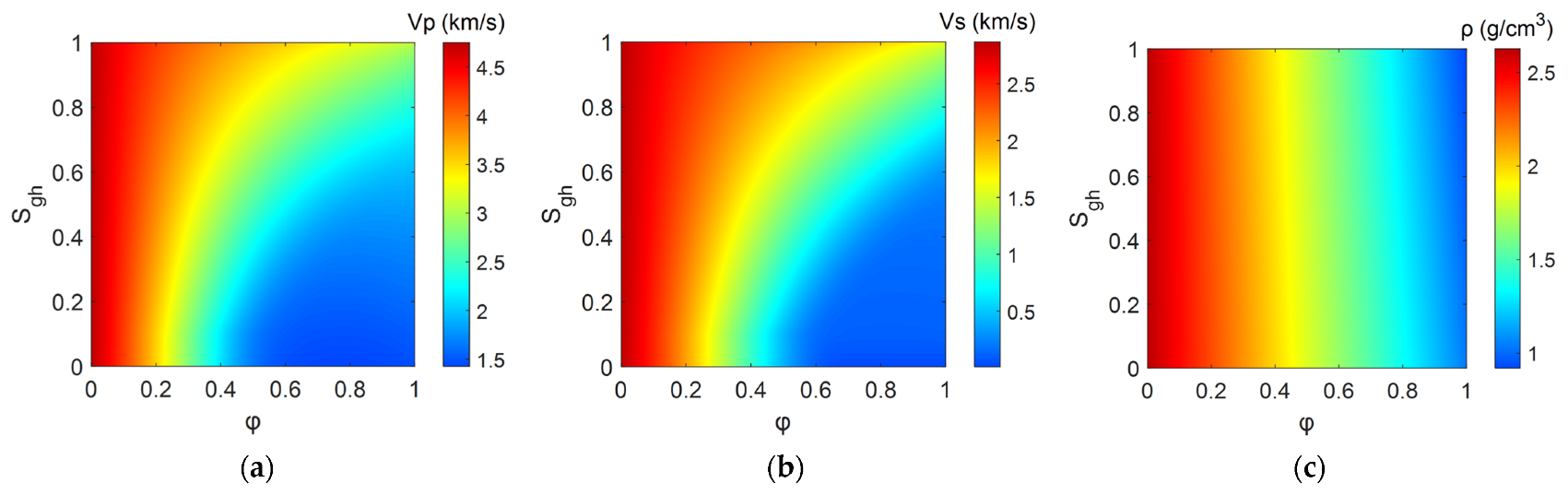 Jmse 10 01497 g002 Jmse 10 01497 g002
