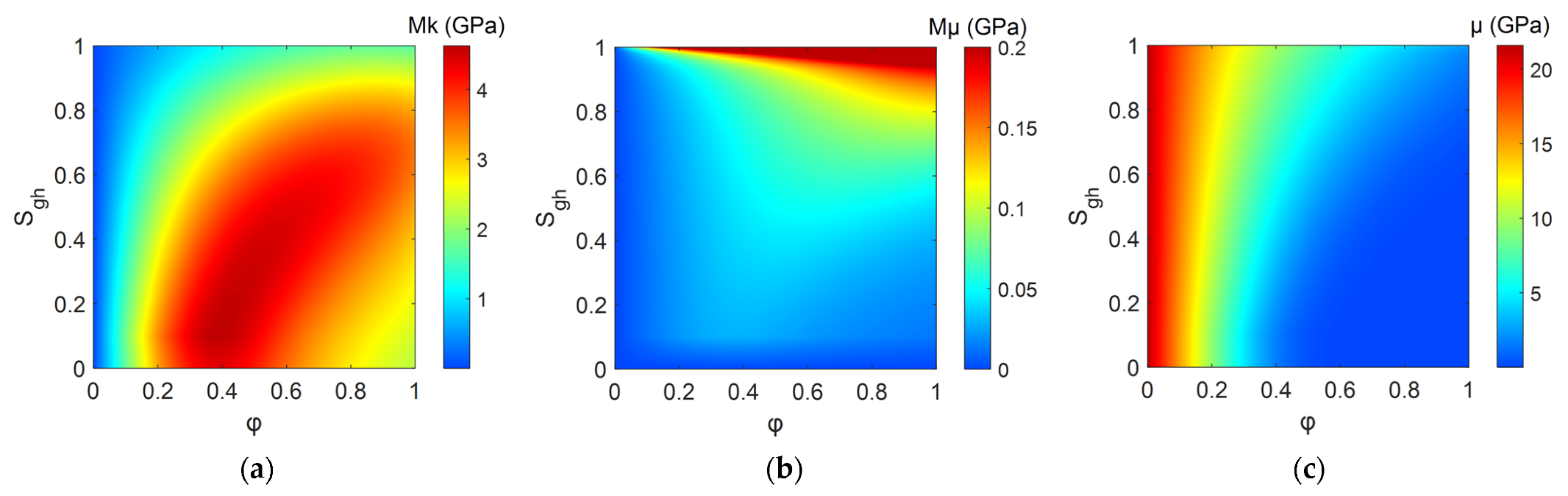 Jmse 10 01497 g003 Jmse 10 01497 g003