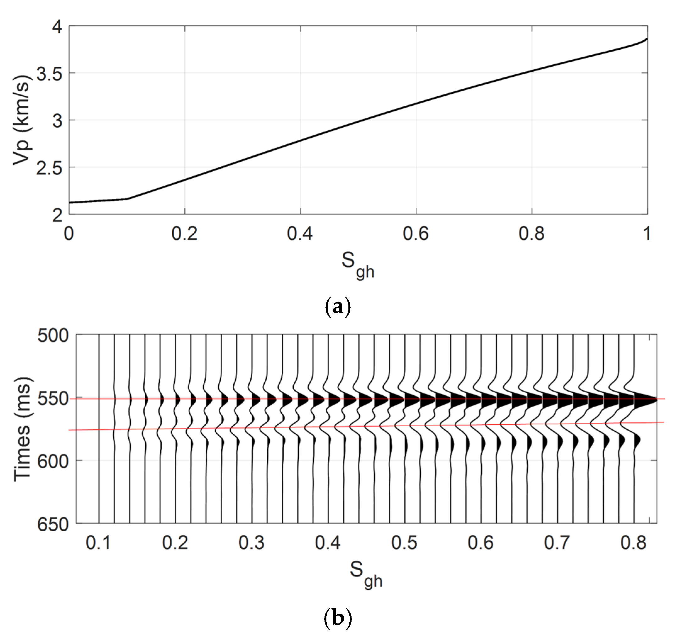Jmse 10 01497 g004 Jmse 10 01497 g004