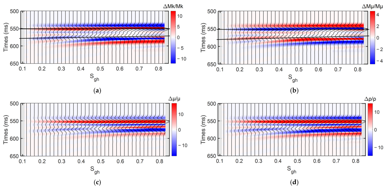 Jmse 10 01497 g006 Jmse 10 01497 g006