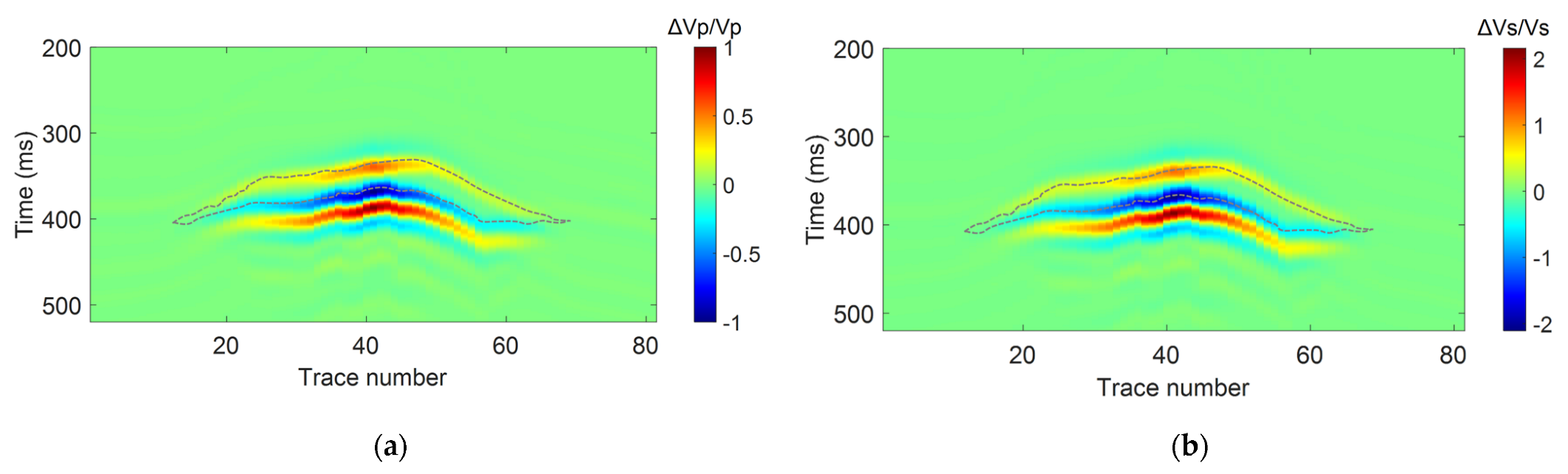 Jmse 10 01497 g010 Jmse 10 01497 g010
