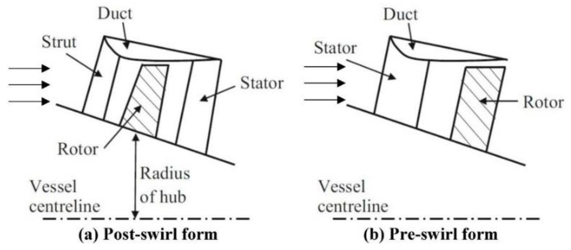 Jmse 10 01514 g001 Jmse 10 01514 g001