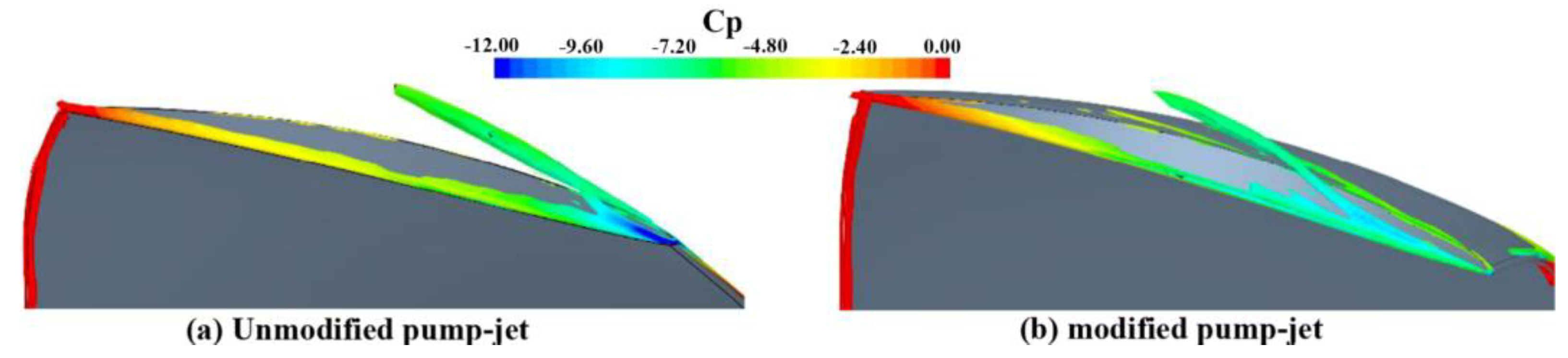 Jmse 10 01514 g010 Jmse 10 01514 g010