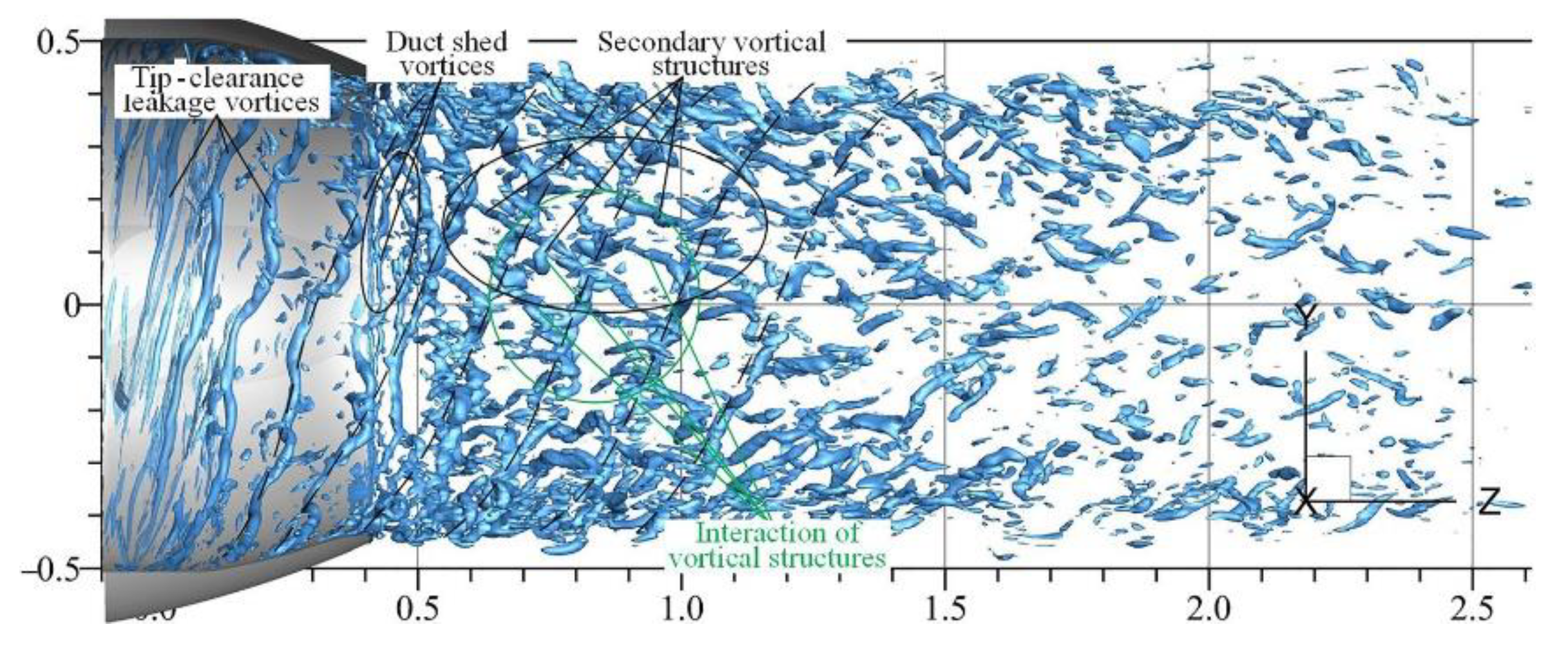Jmse 10 01514 g014 Jmse 10 01514 g014