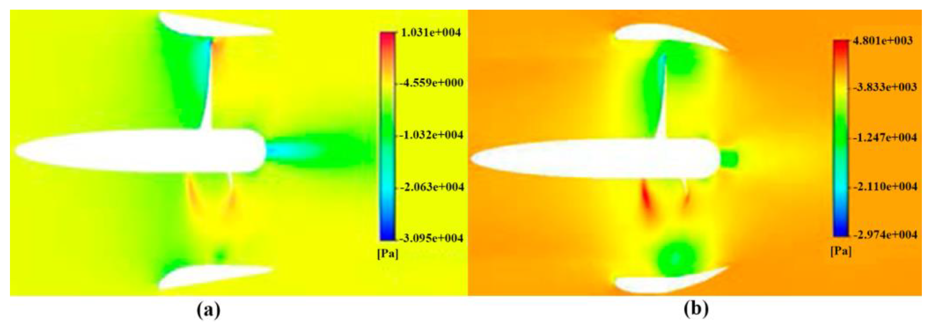Jmse 10 01514 g019 Jmse 10 01514 g019