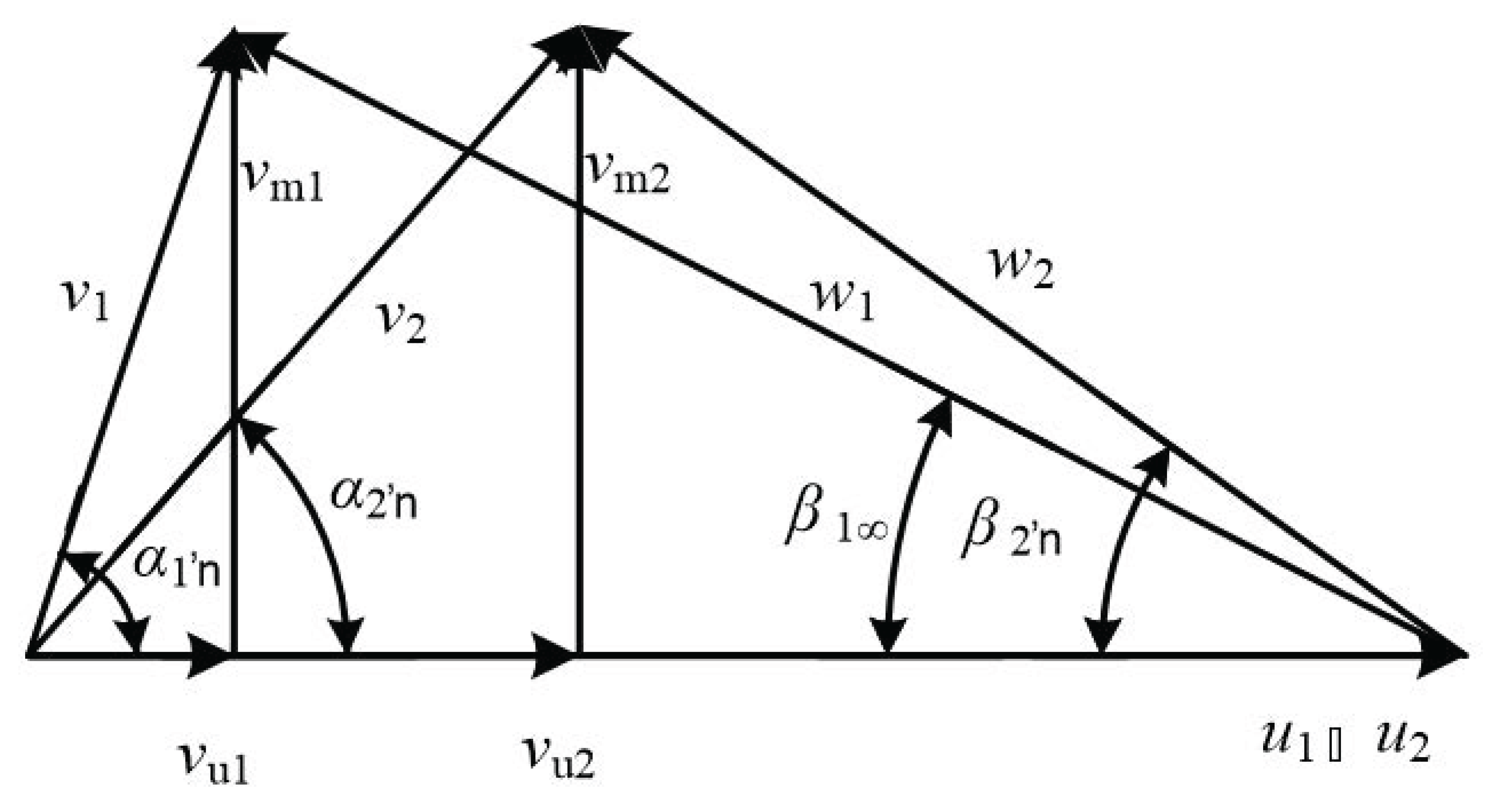 Jmse 10 01514 g021 Jmse 10 01514 g021