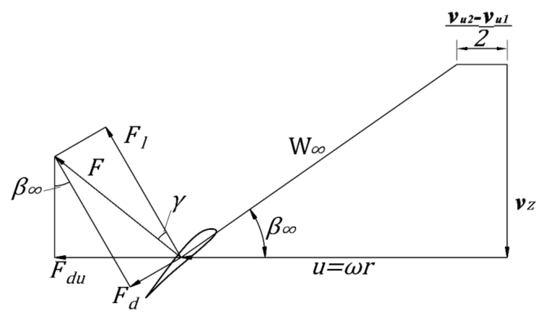 Jmse 10 01514 g022 Jmse 10 01514 g022