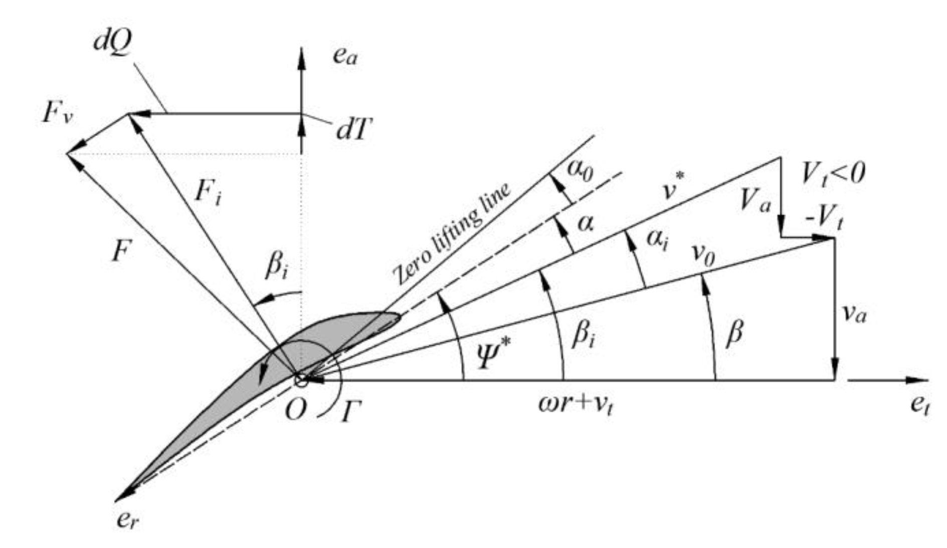 Jmse 10 01514 g024 Jmse 10 01514 g024