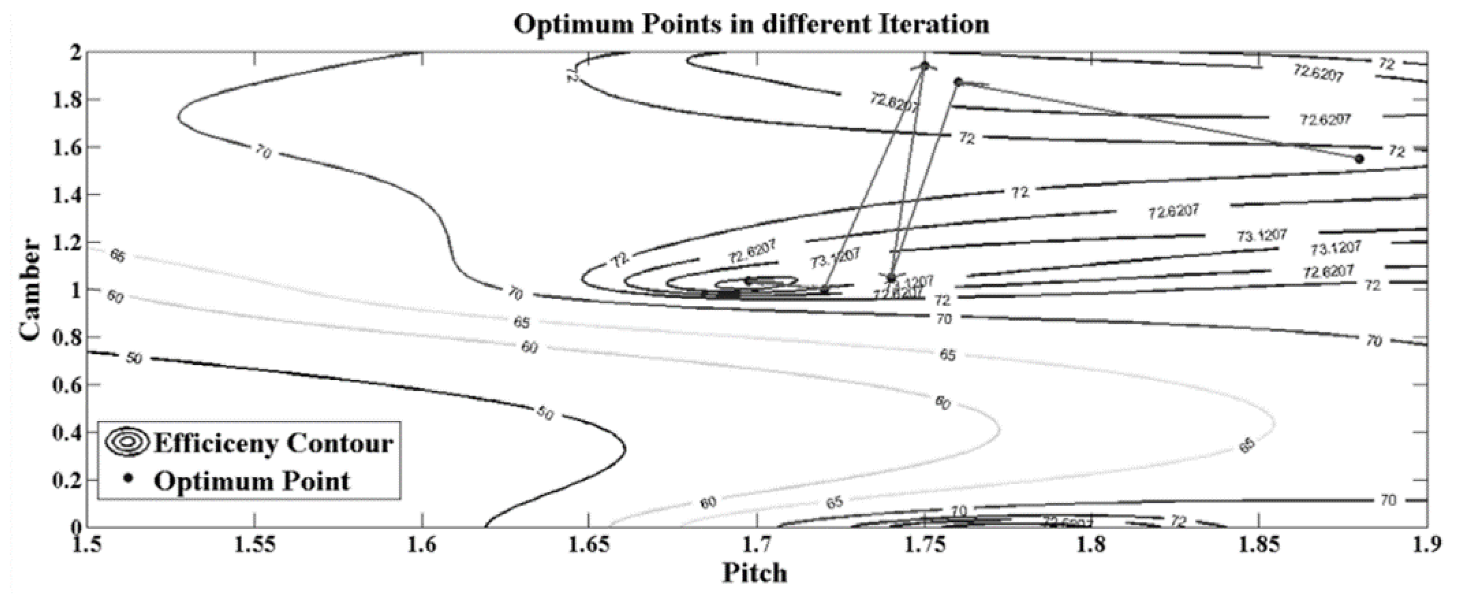 Jmse 10 01514 g027 Jmse 10 01514 g027
