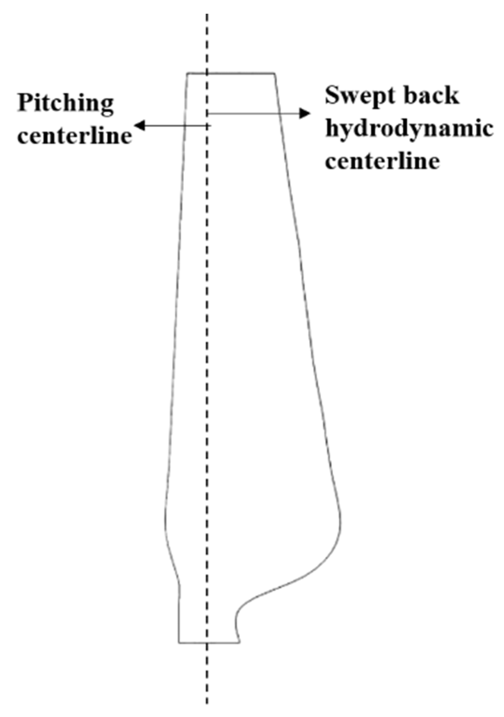 Jmse 10 01515 g001 Jmse 10 01515 g001