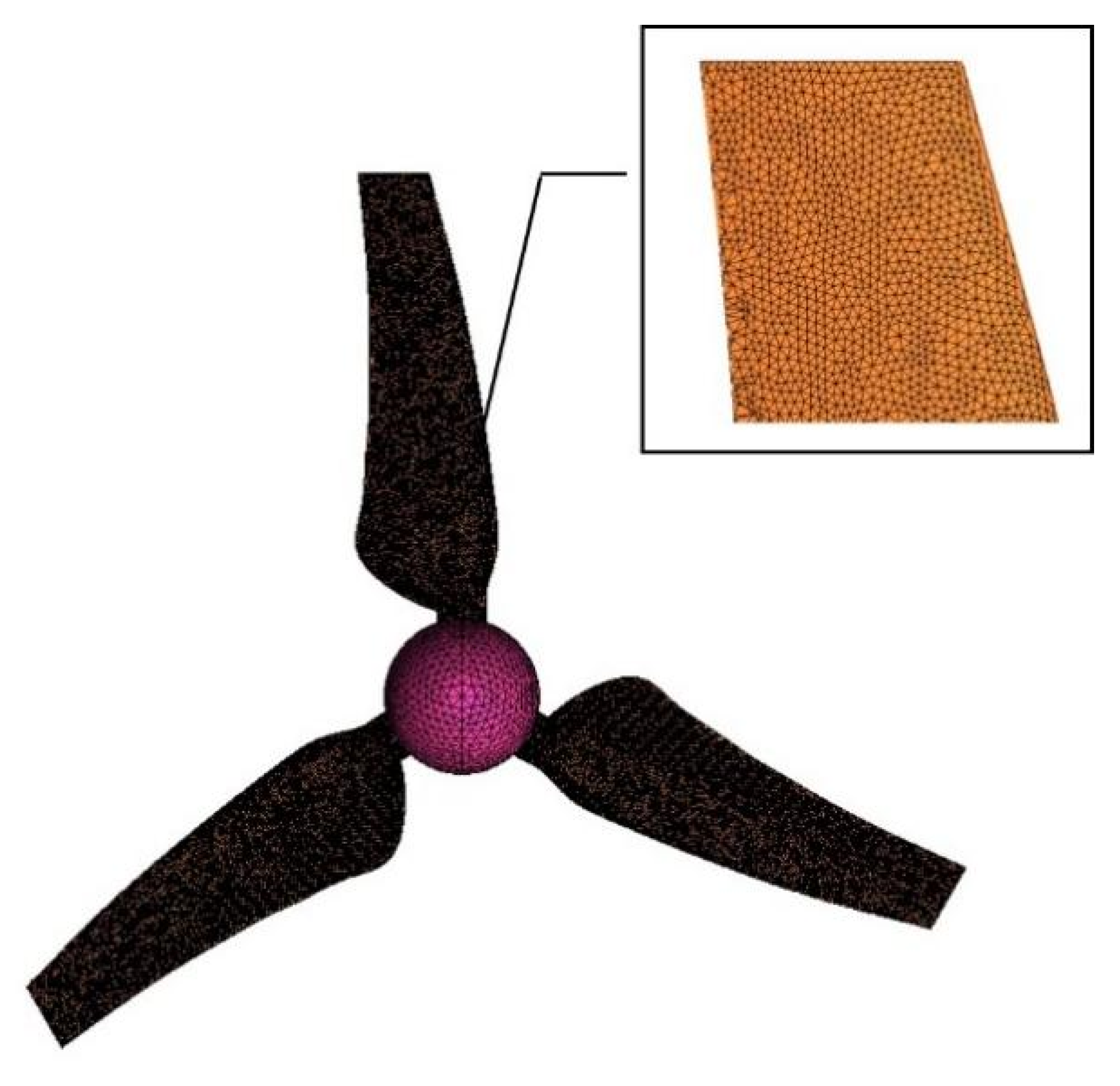 Jmse 10 01515 g008 Jmse 10 01515 g008