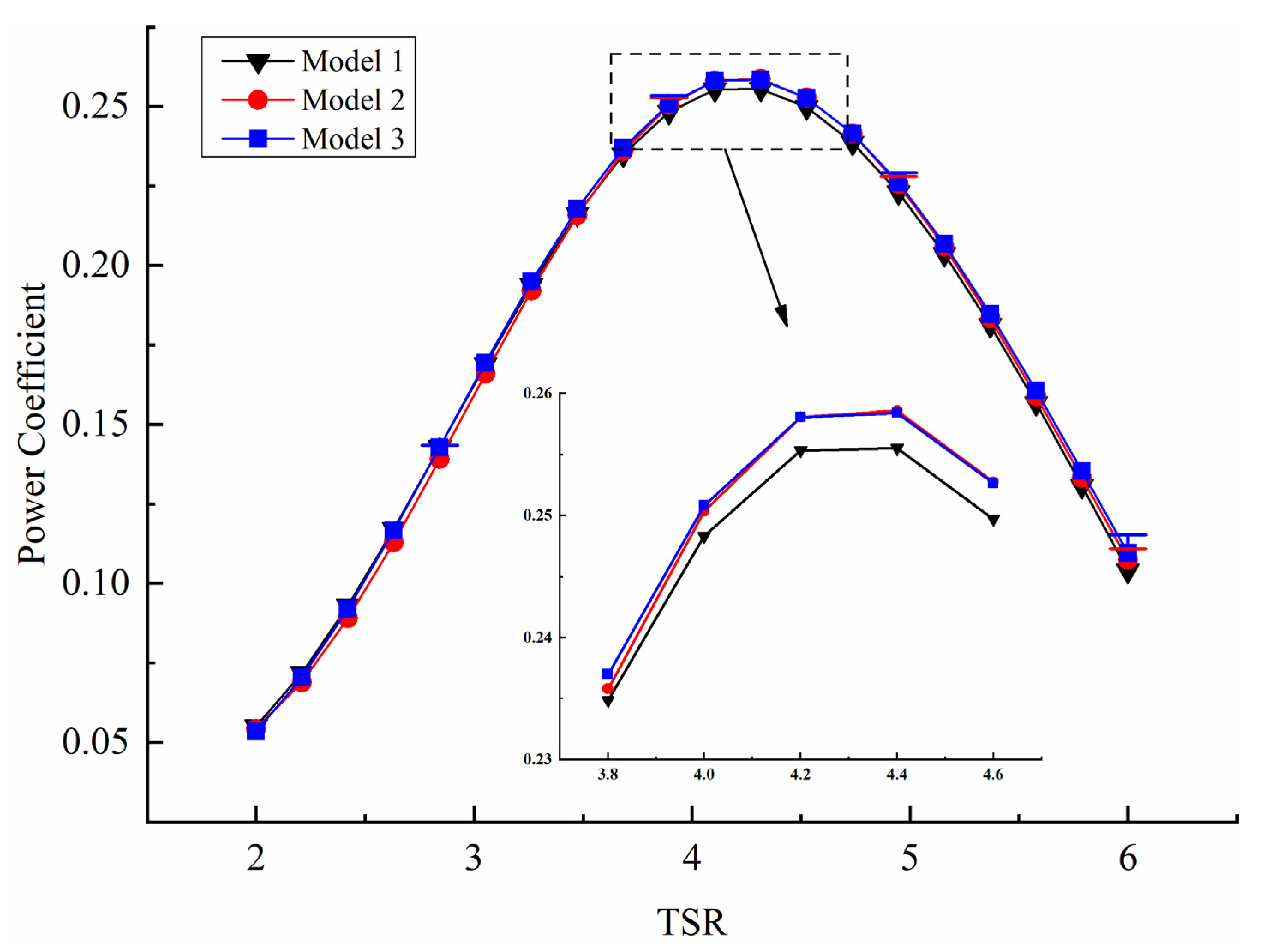 Jmse 10 01515 g011 Jmse 10 01515 g011