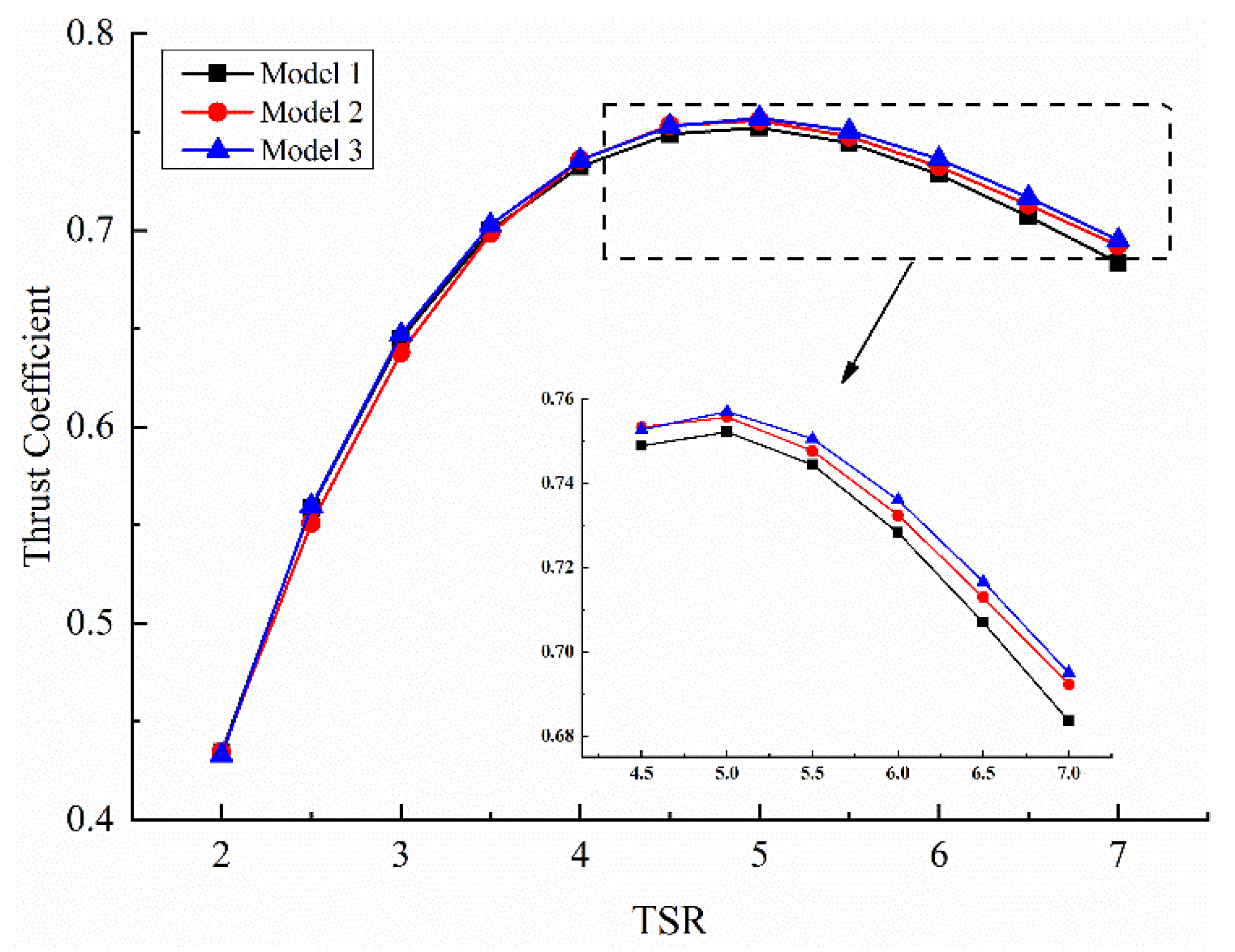Jmse 10 01515 g012 Jmse 10 01515 g012