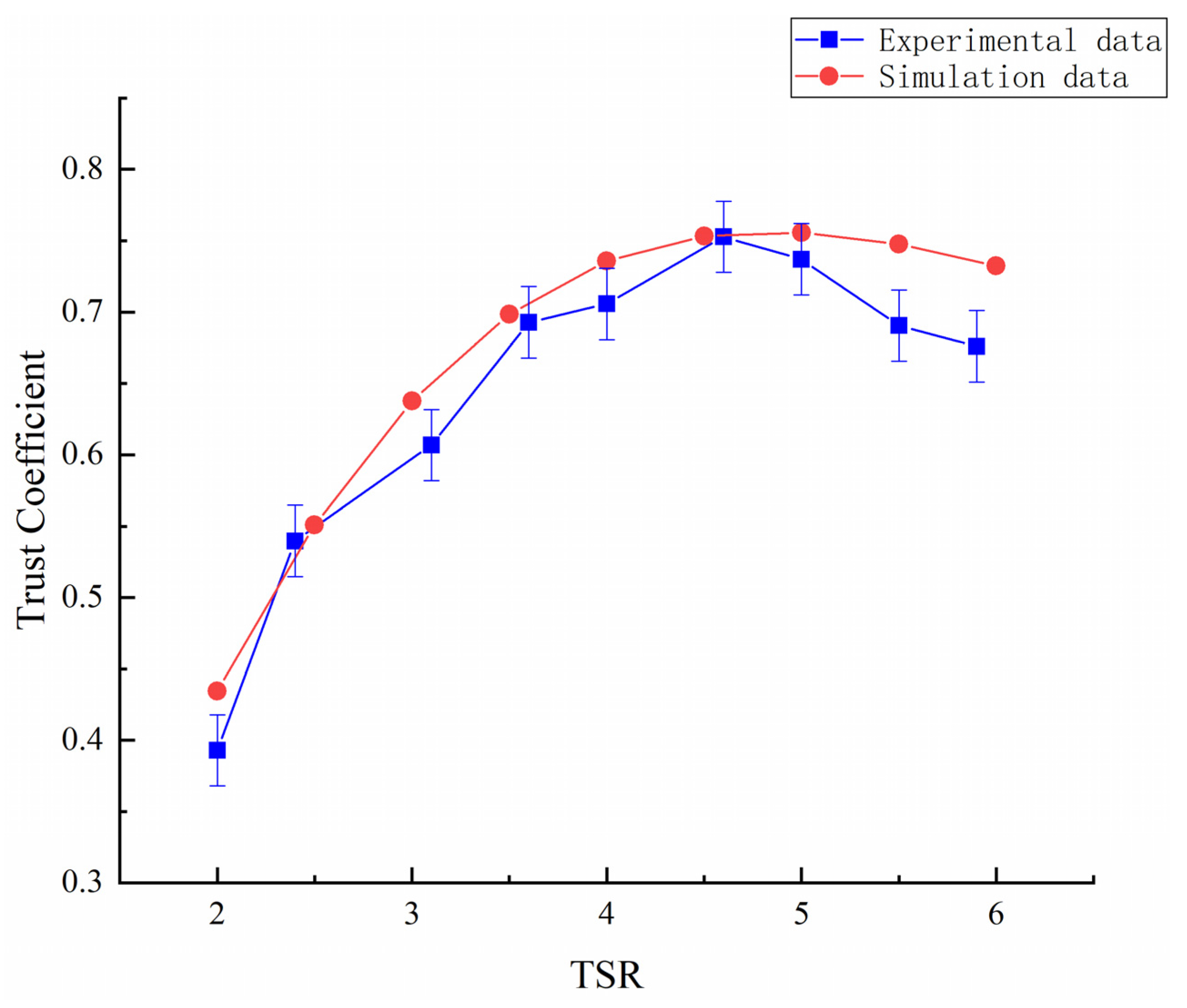 Jmse 10 01515 g015 Jmse 10 01515 g015