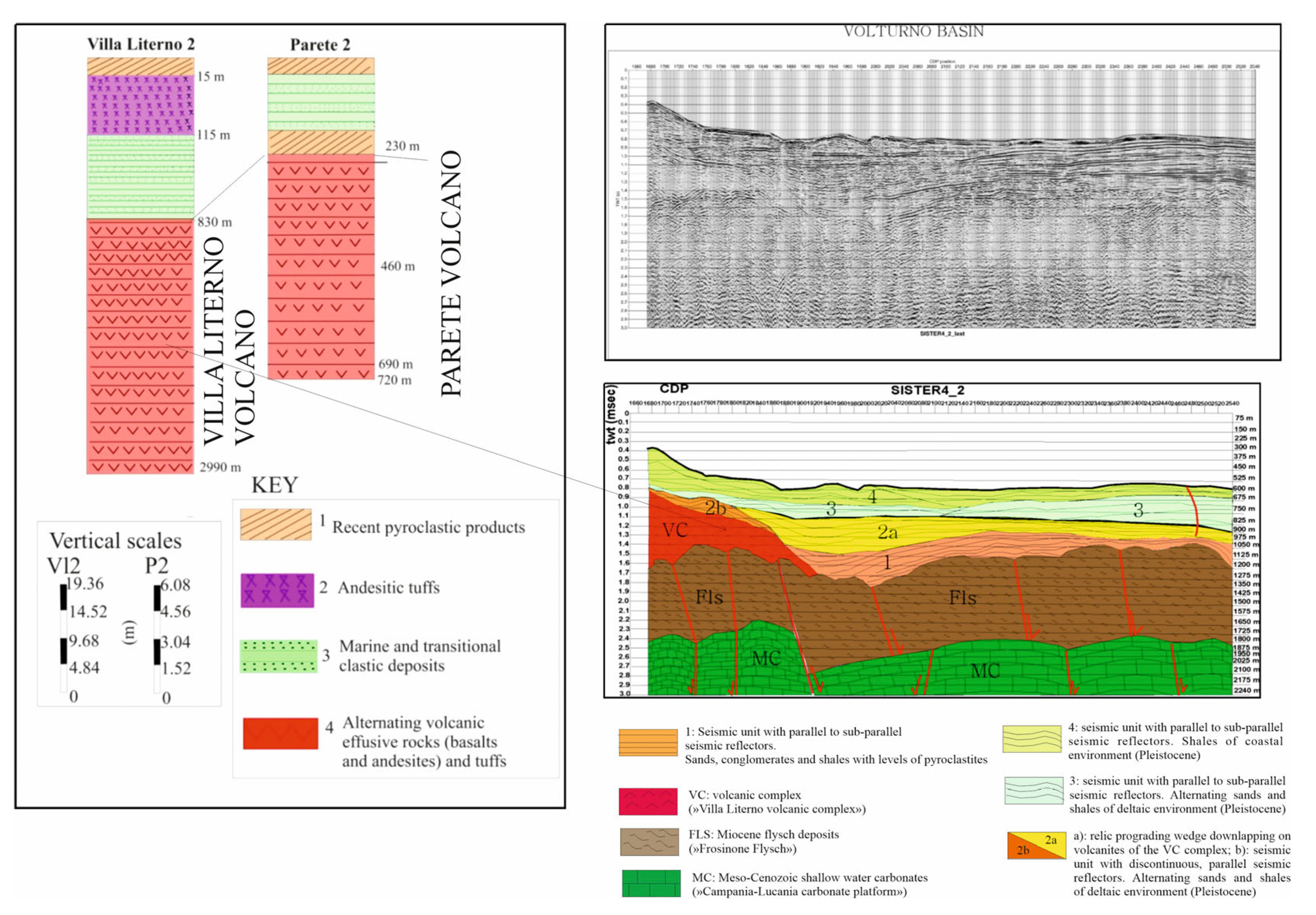 Jmse 10 01520 g003 Jmse 10 01520 g003