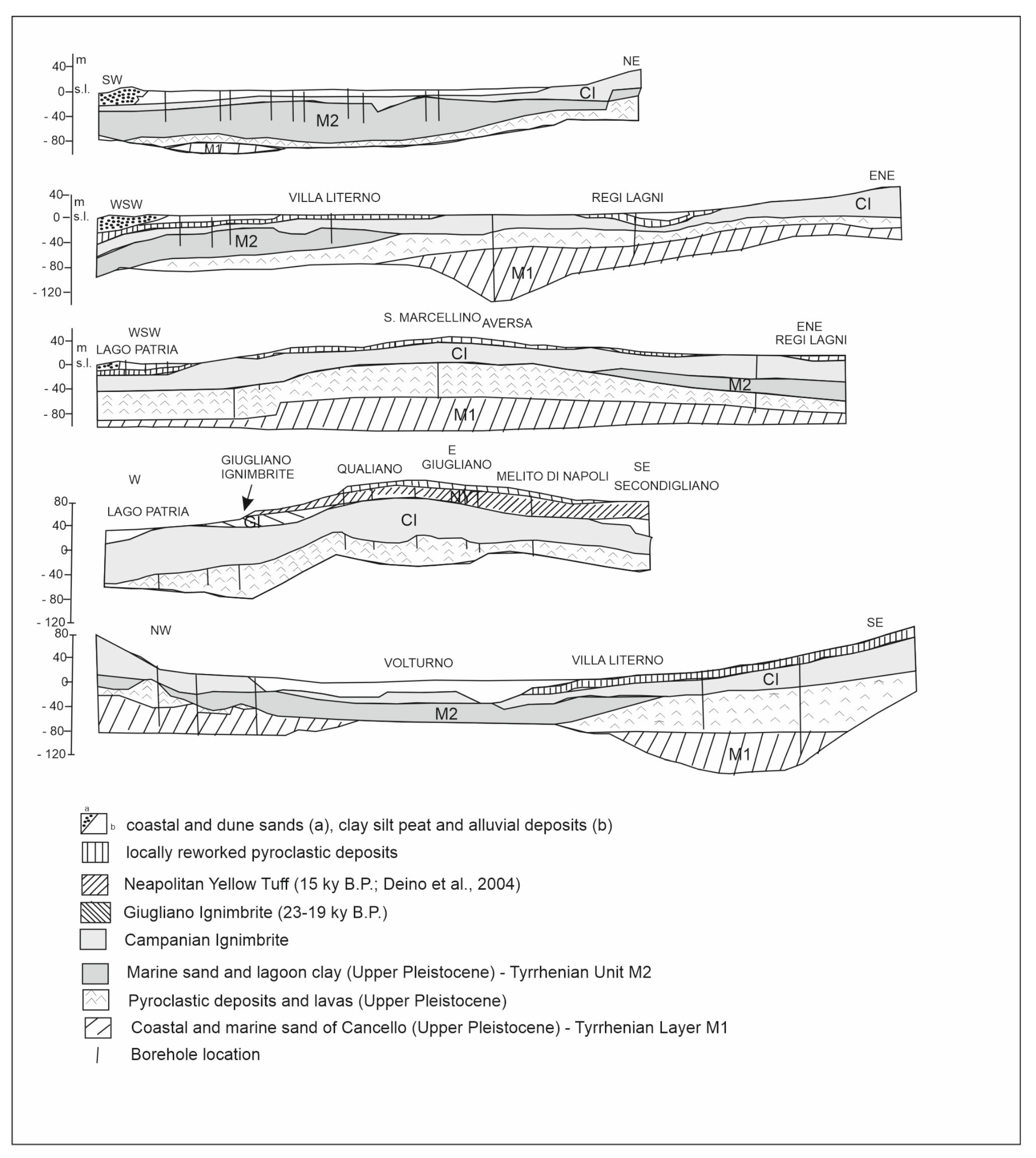 Jmse 10 01520 g004 Jmse 10 01520 g004