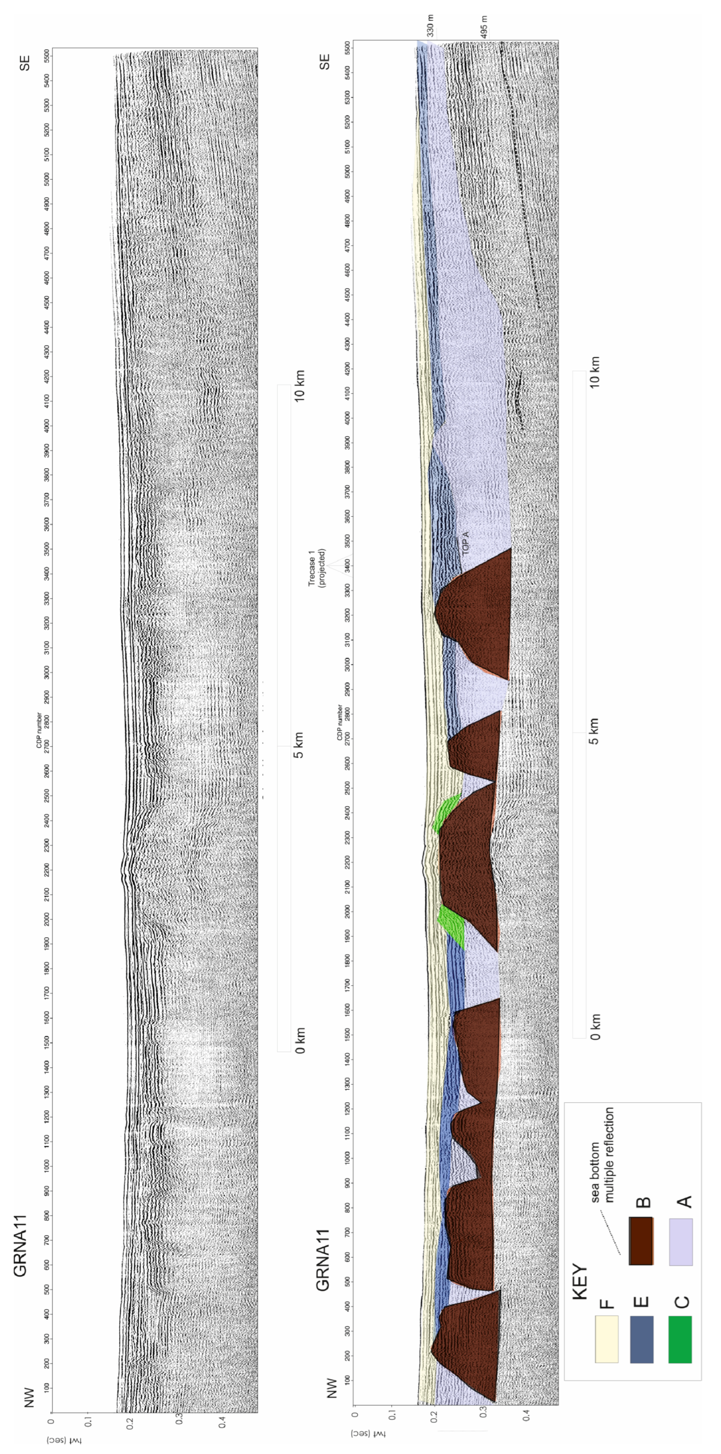Jmse 10 01520 g007 Jmse 10 01520 g007