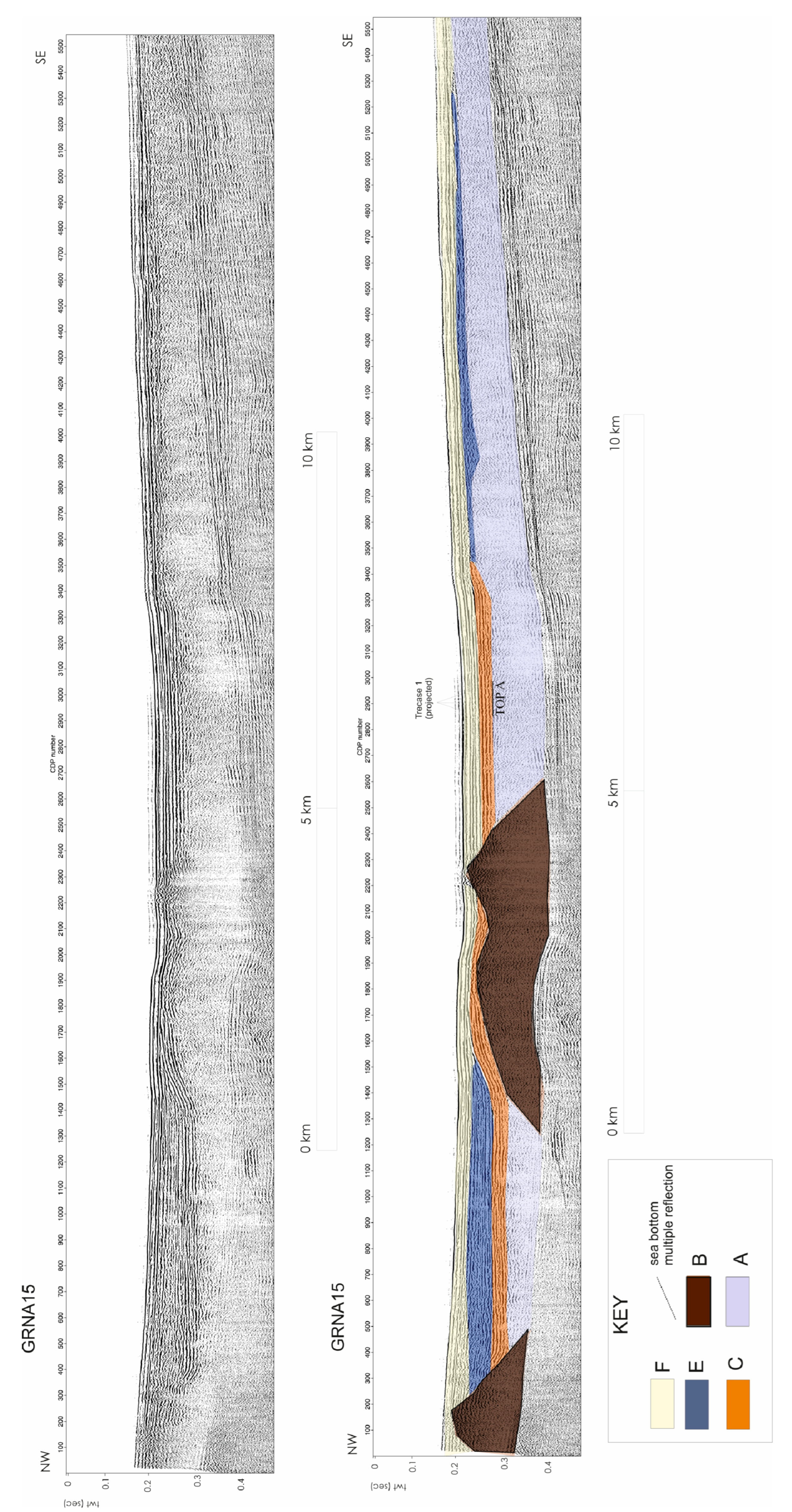 Jmse 10 01520 g008 Jmse 10 01520 g008
