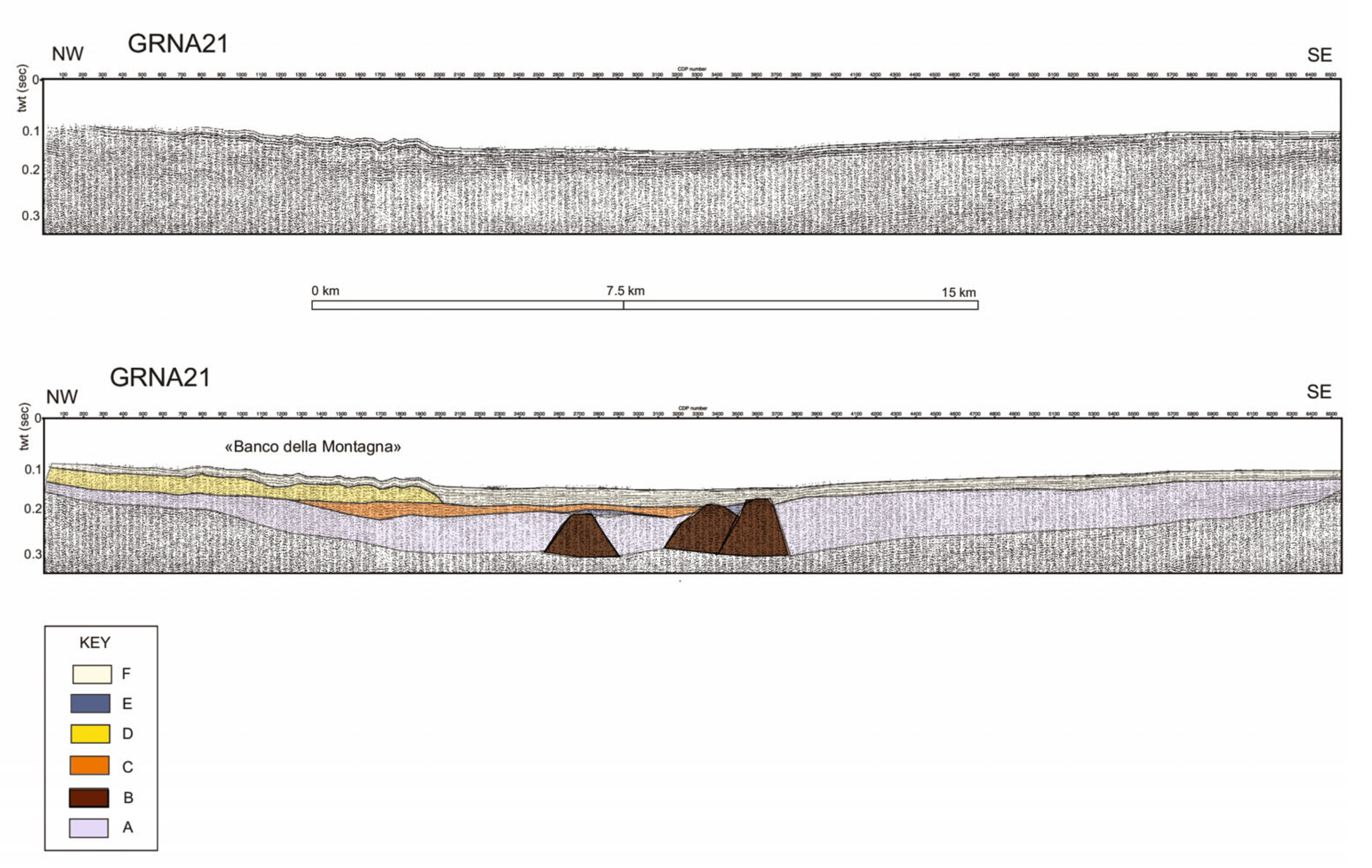Jmse 10 01520 g010 Jmse 10 01520 g010