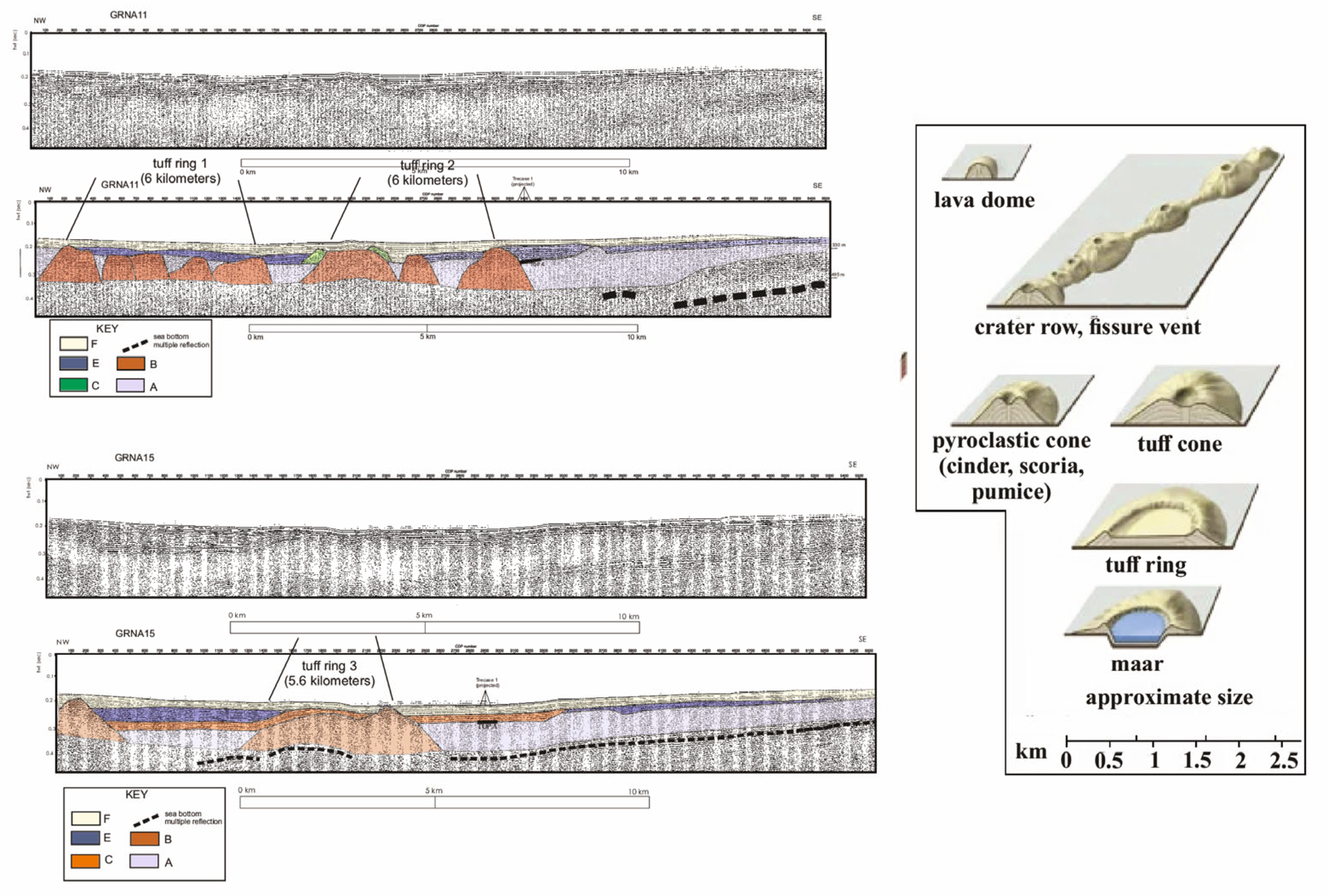 Jmse 10 01520 g012 Jmse 10 01520 g012
