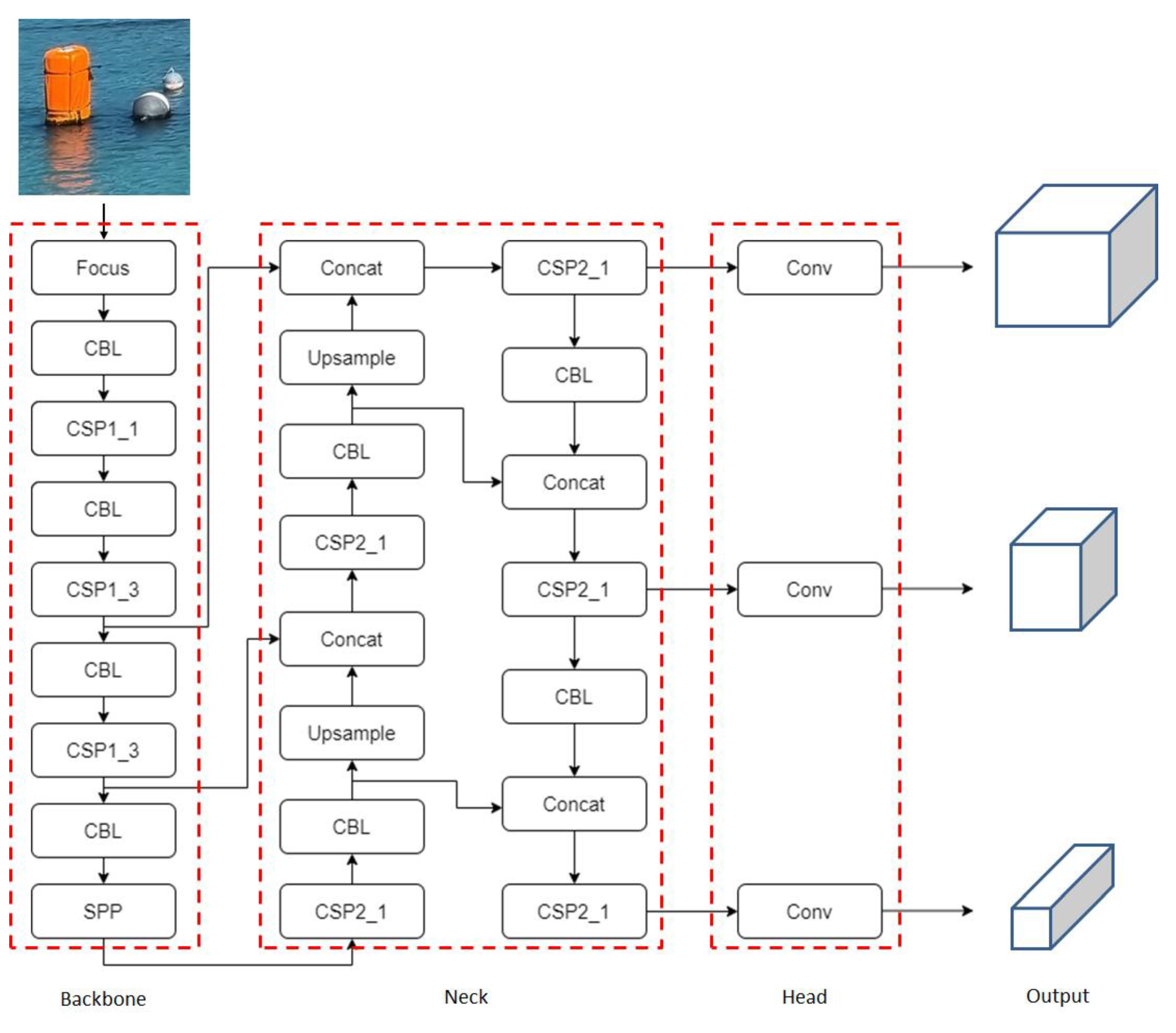 Jmse 10 01528 g001 Jmse 10 01528 g001