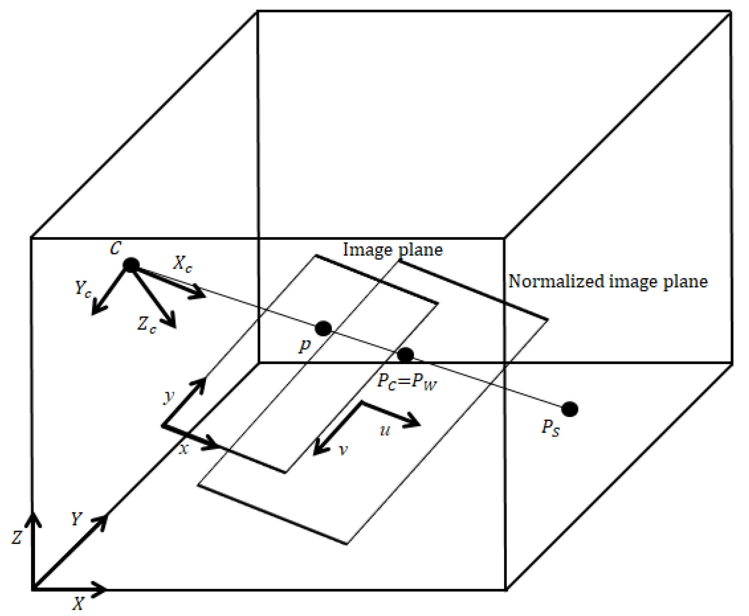 Jmse 10 01528 g003 Jmse 10 01528 g003