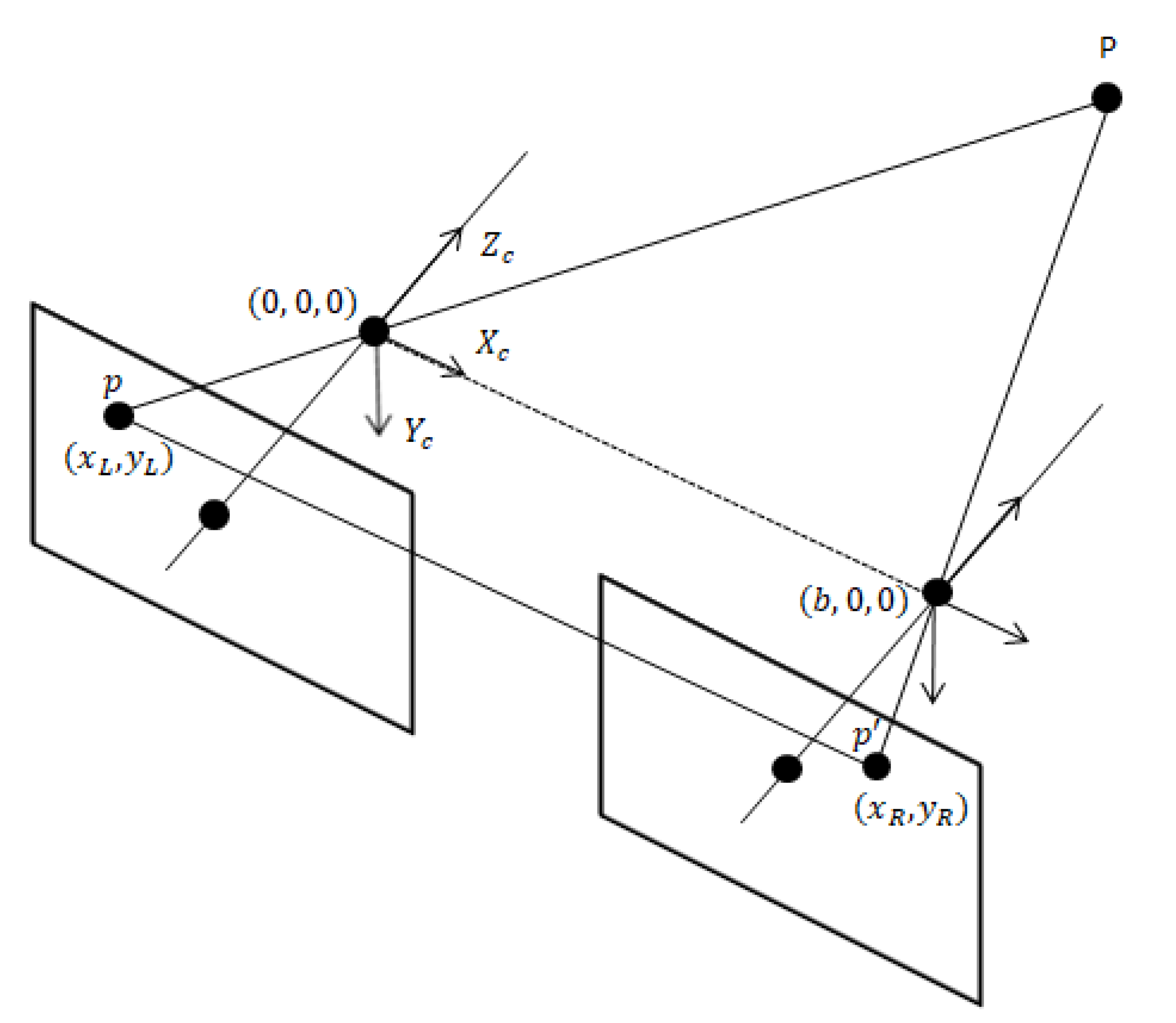 Jmse 10 01528 g004 Jmse 10 01528 g004