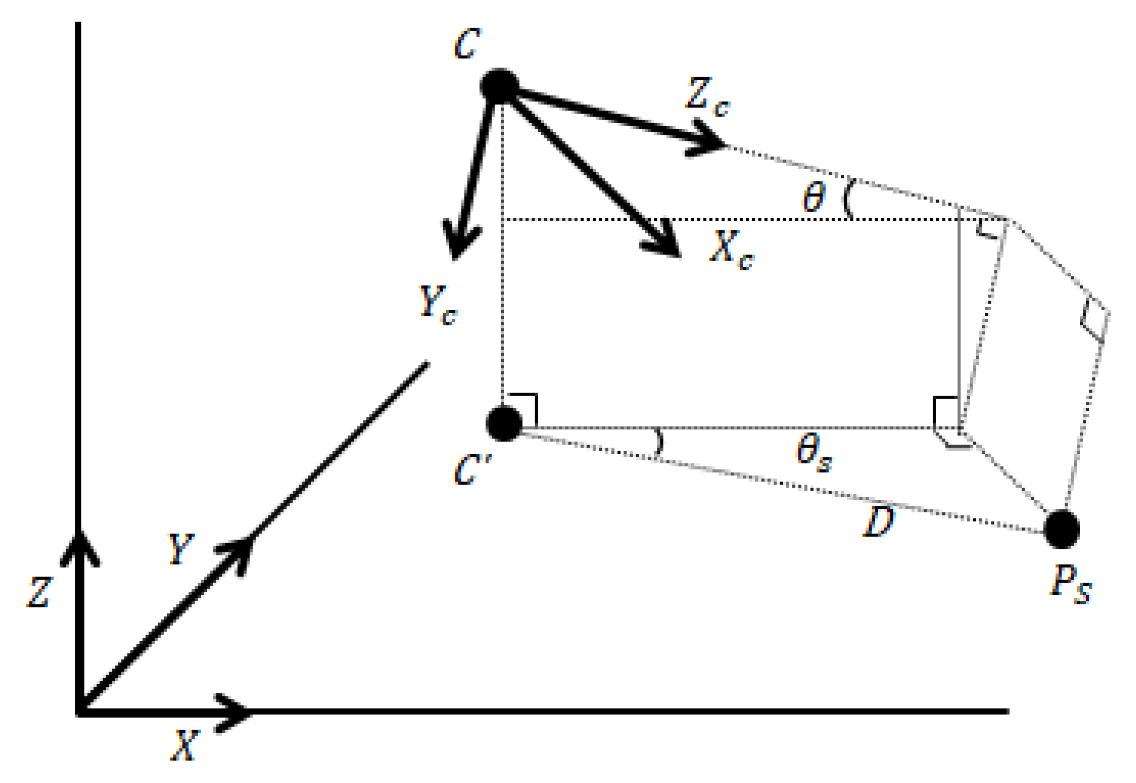 Jmse 10 01528 g005 Jmse 10 01528 g005