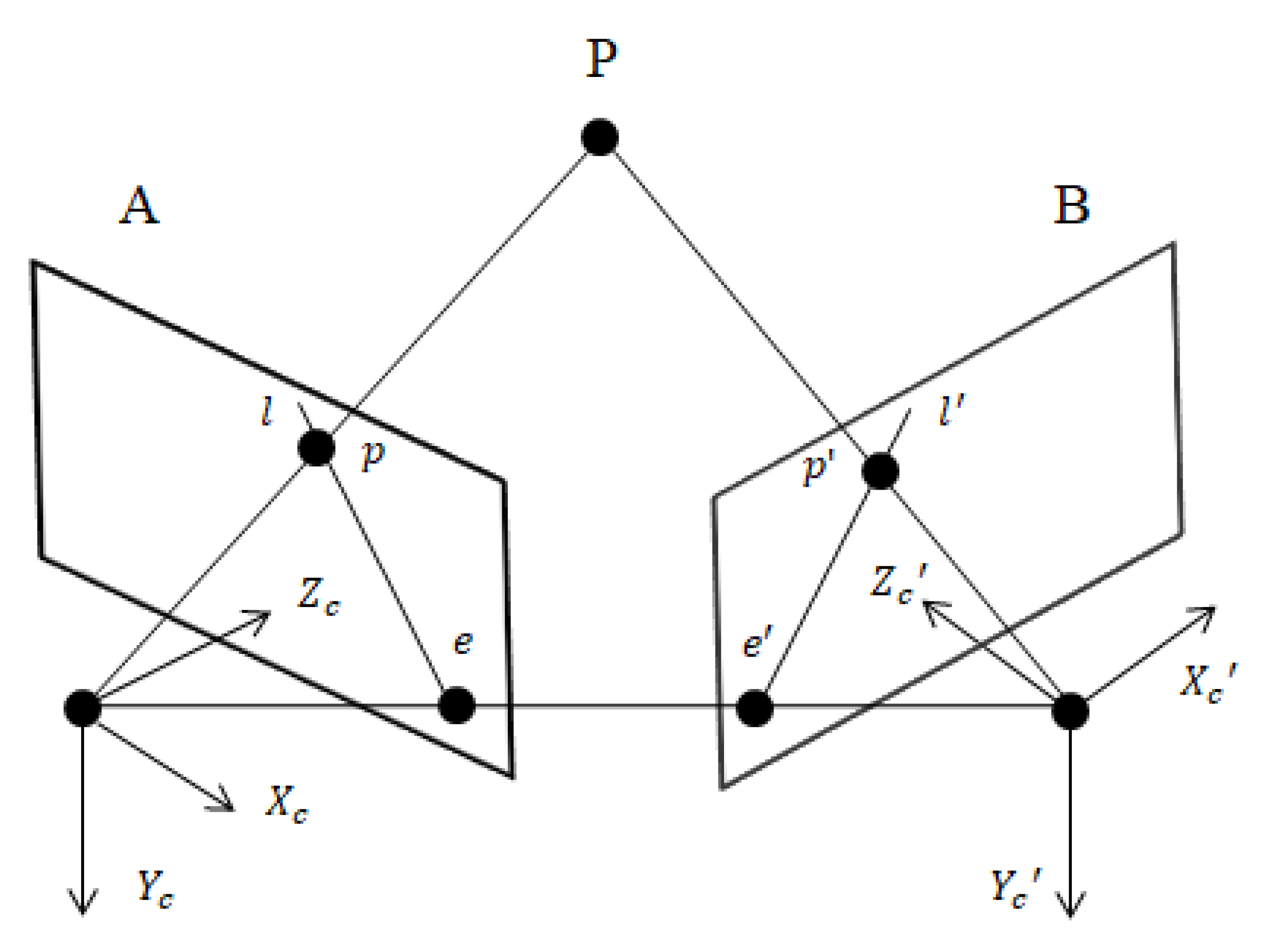 Jmse 10 01528 g006 Jmse 10 01528 g006