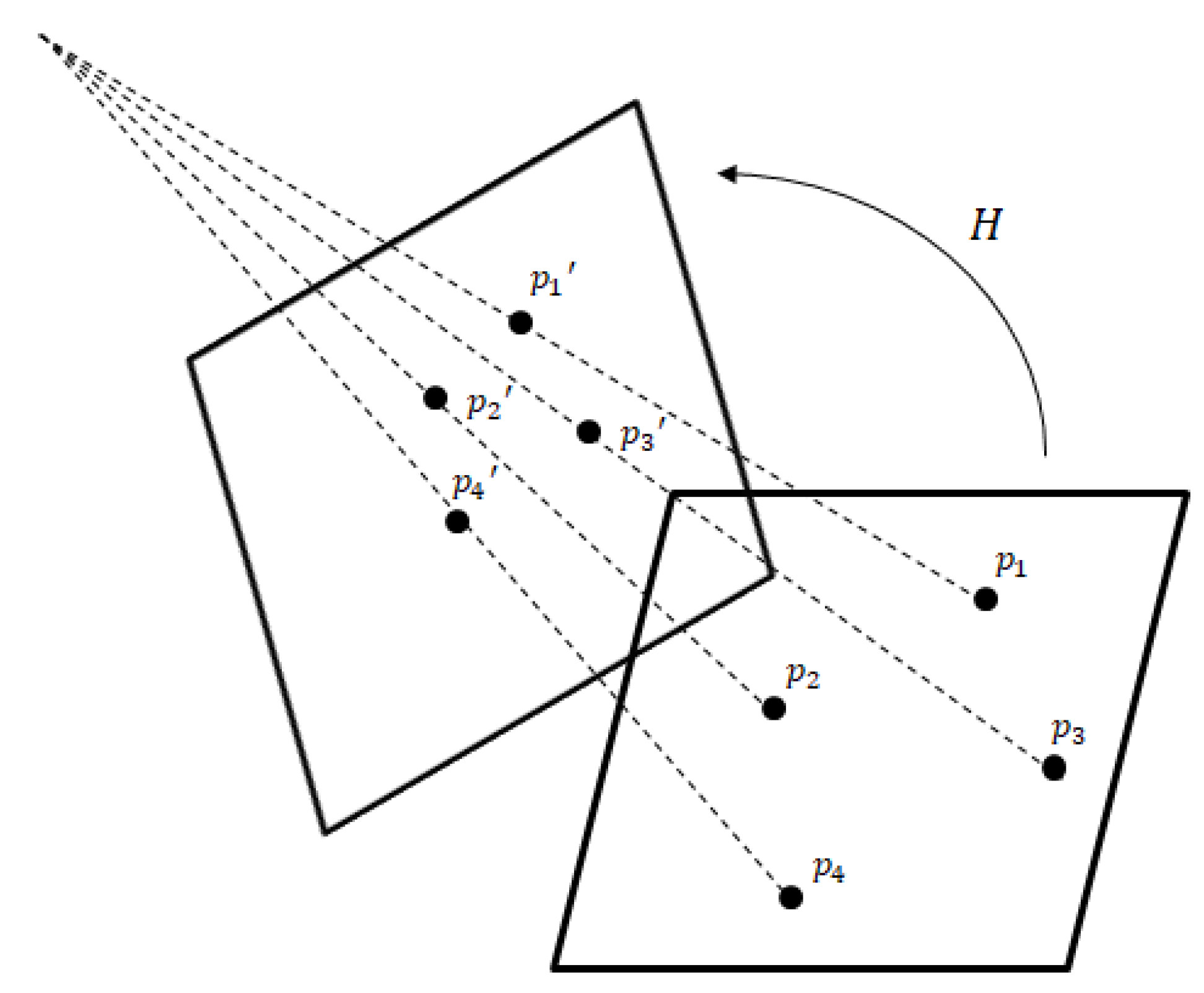 Jmse 10 01528 g007 Jmse 10 01528 g007