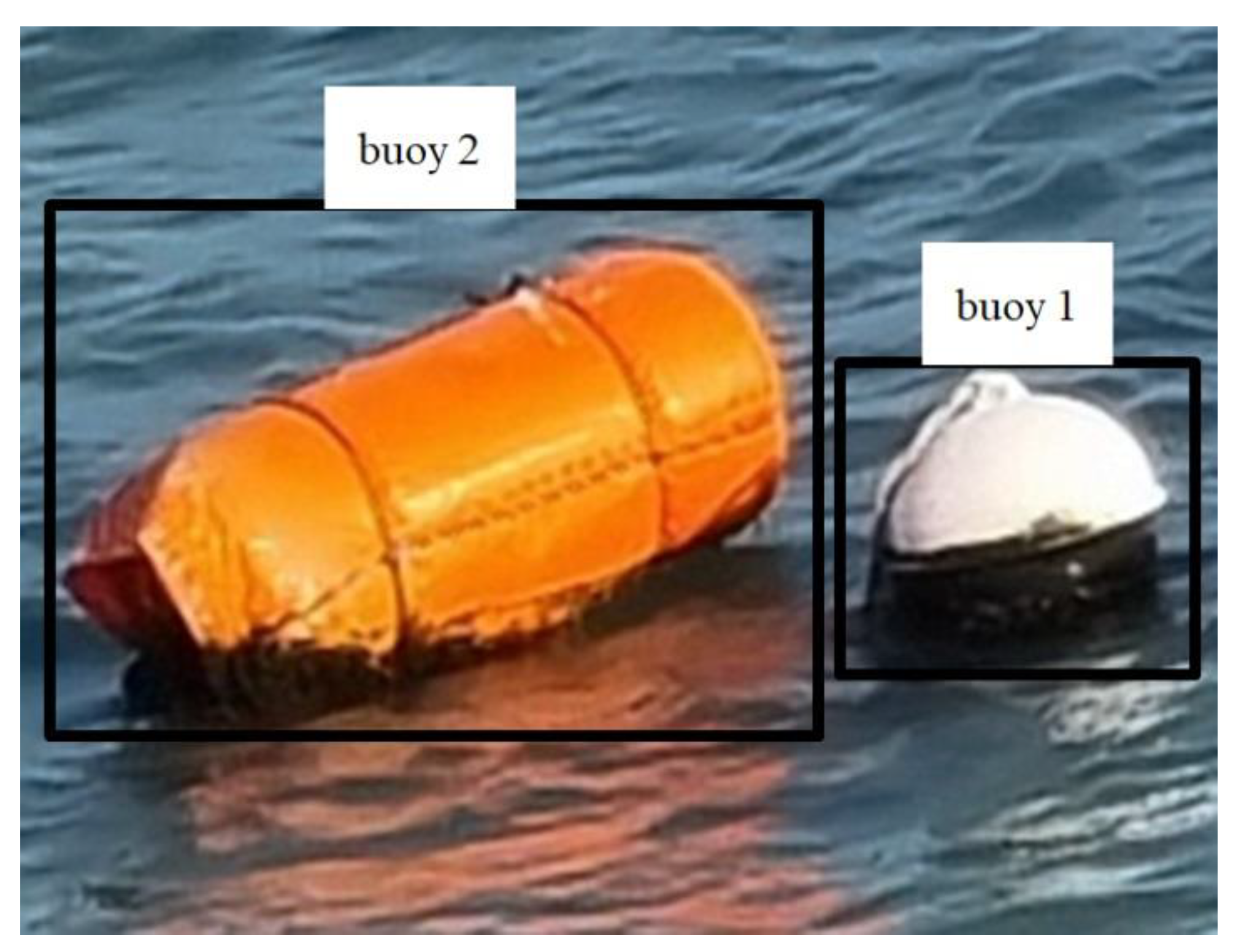 Jmse 10 01528 g008 Jmse 10 01528 g008