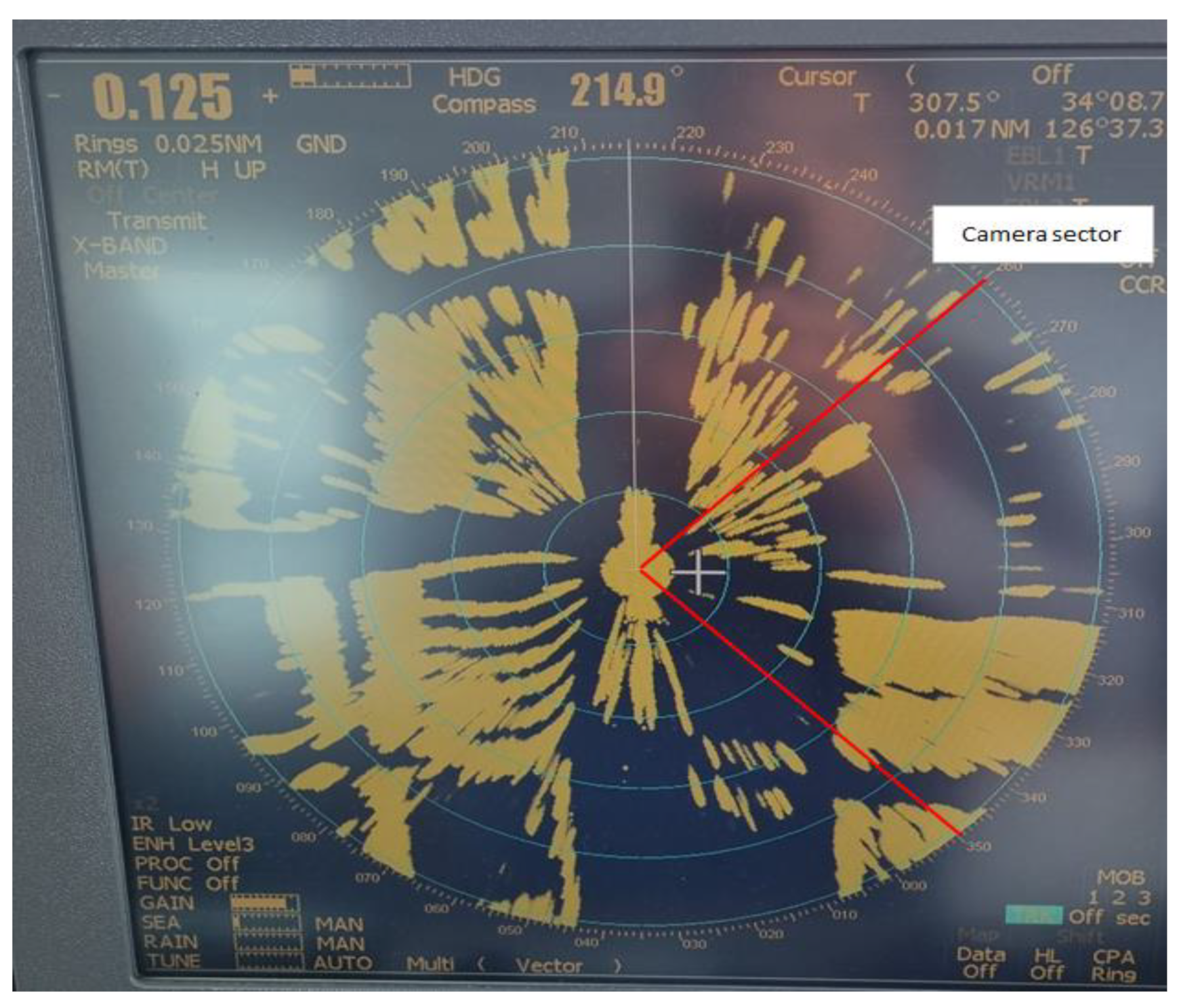 Jmse 10 01528 g022 Jmse 10 01528 g022