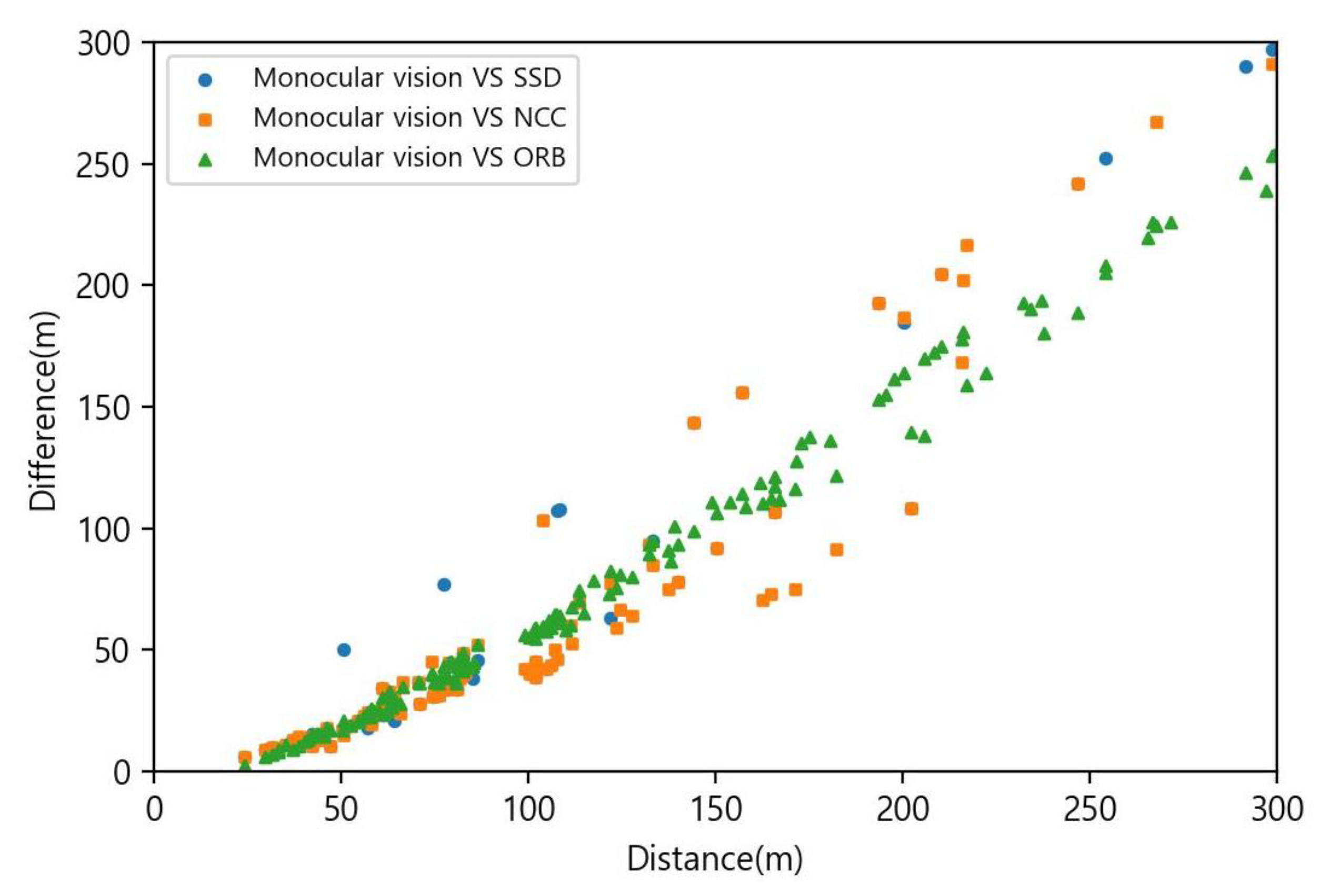 Jmse 10 01528 g025 Jmse 10 01528 g025