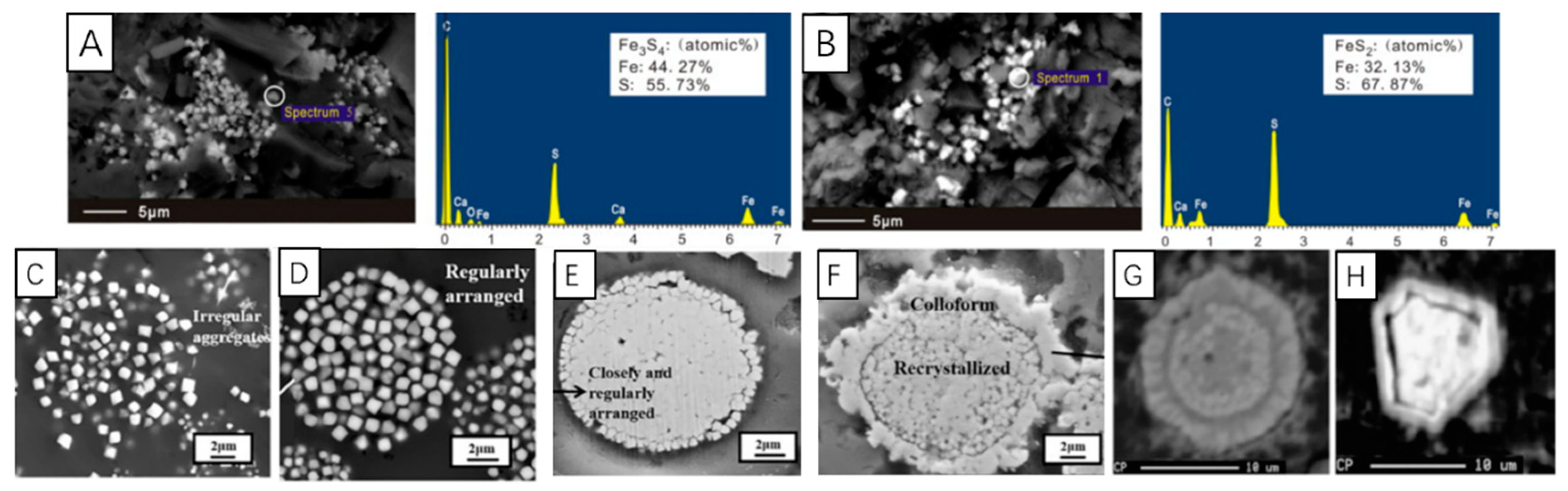 Jmse 10 01533 g005 Jmse 10 01533 g005