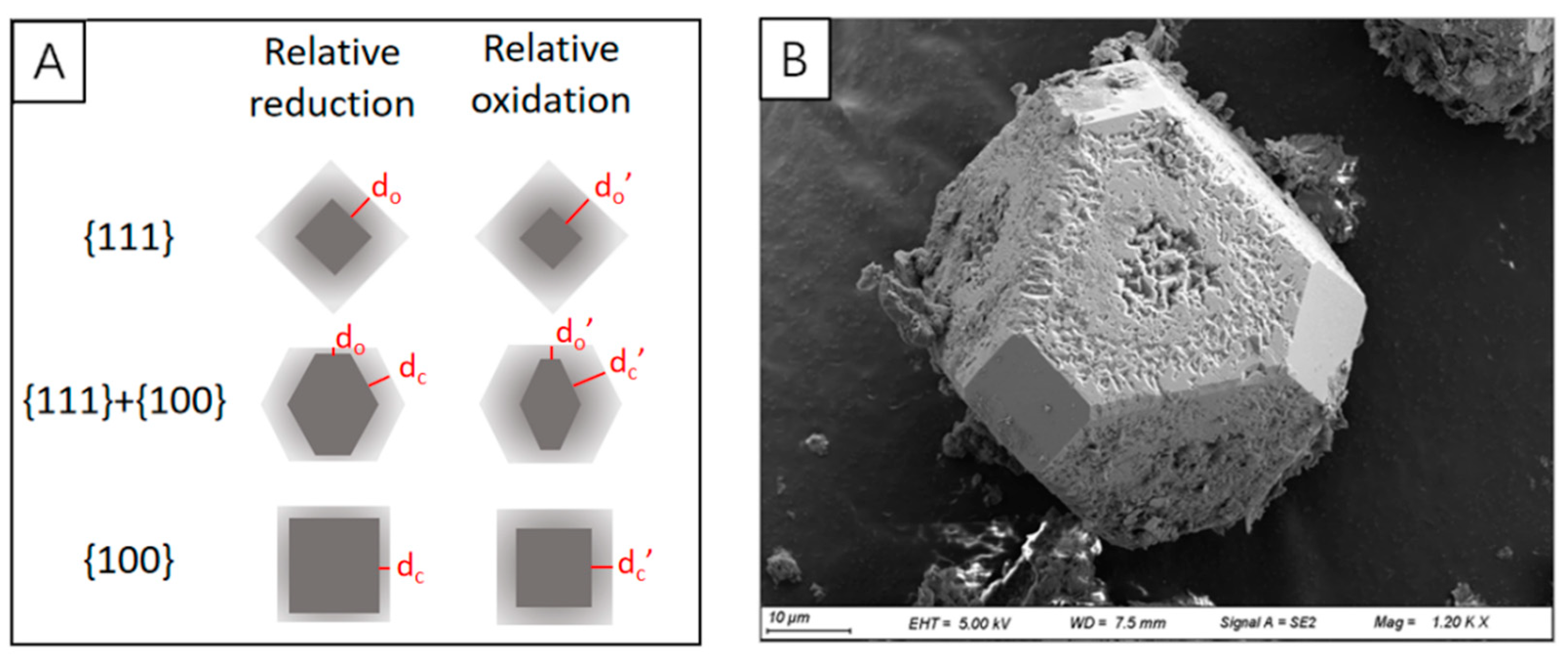 Jmse 10 01533 g010 Jmse 10 01533 g010