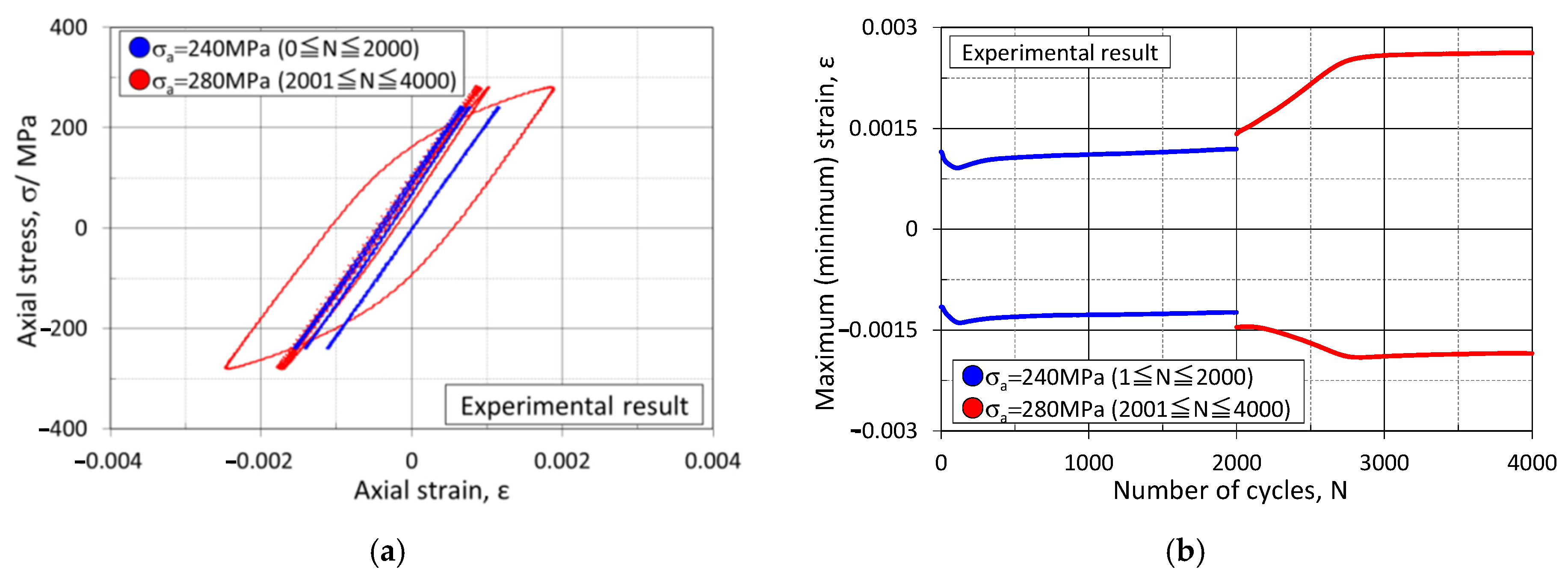 Jmse 10 01535 g006 Jmse 10 01535 g006