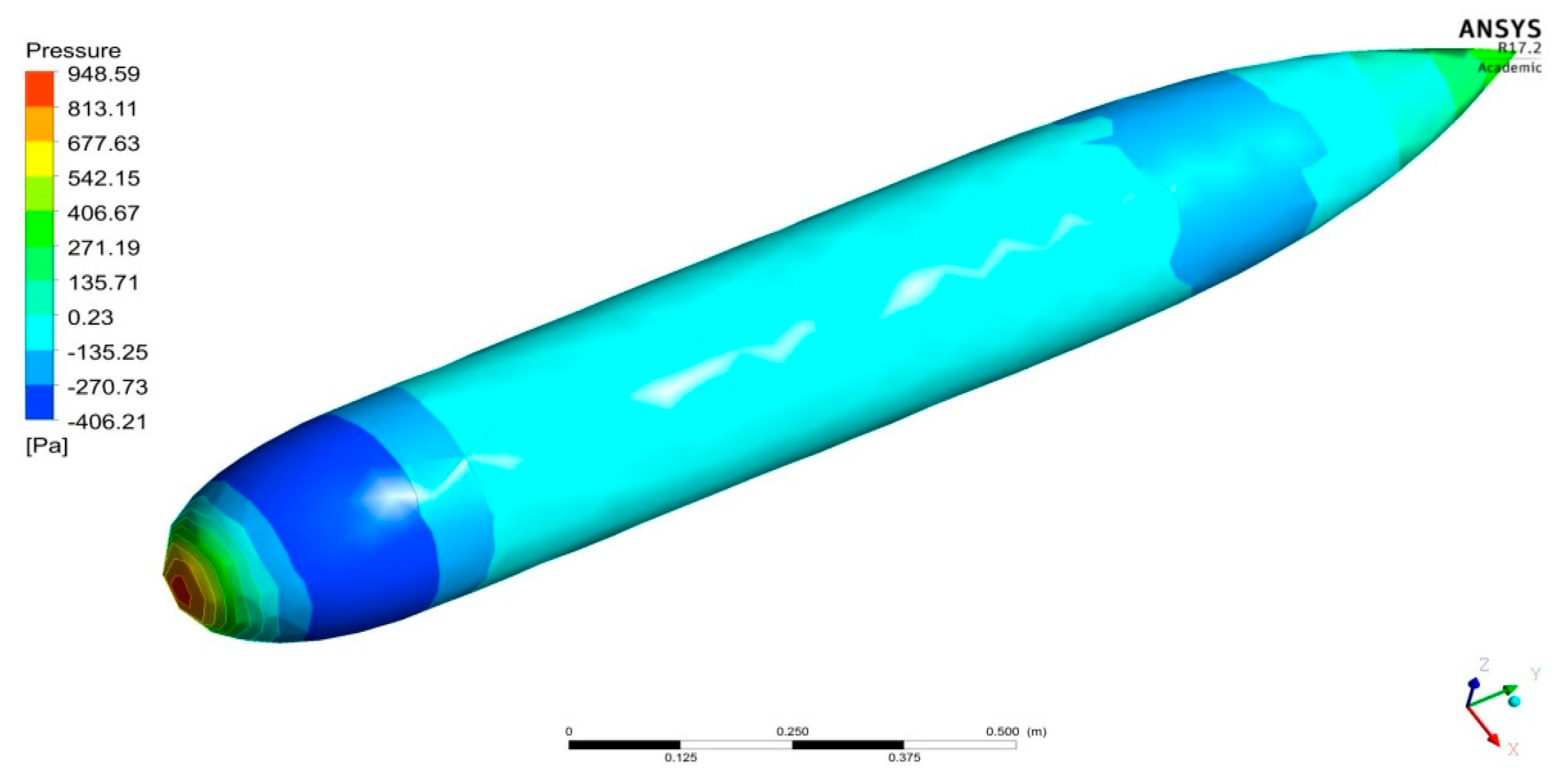 Jmse 10 01568 g010 Jmse 10 01568 g010