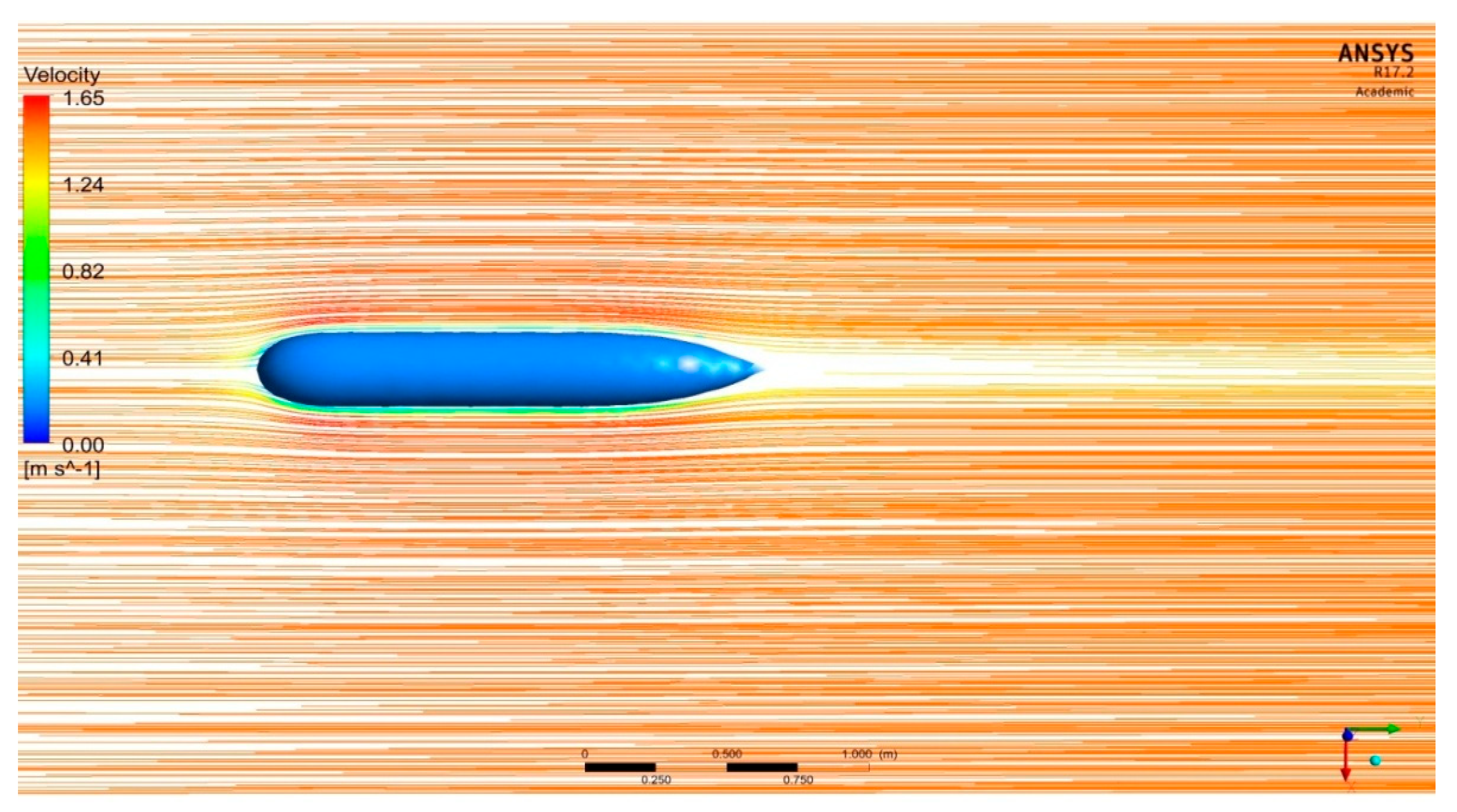 Jmse 10 01568 g011 Jmse 10 01568 g011