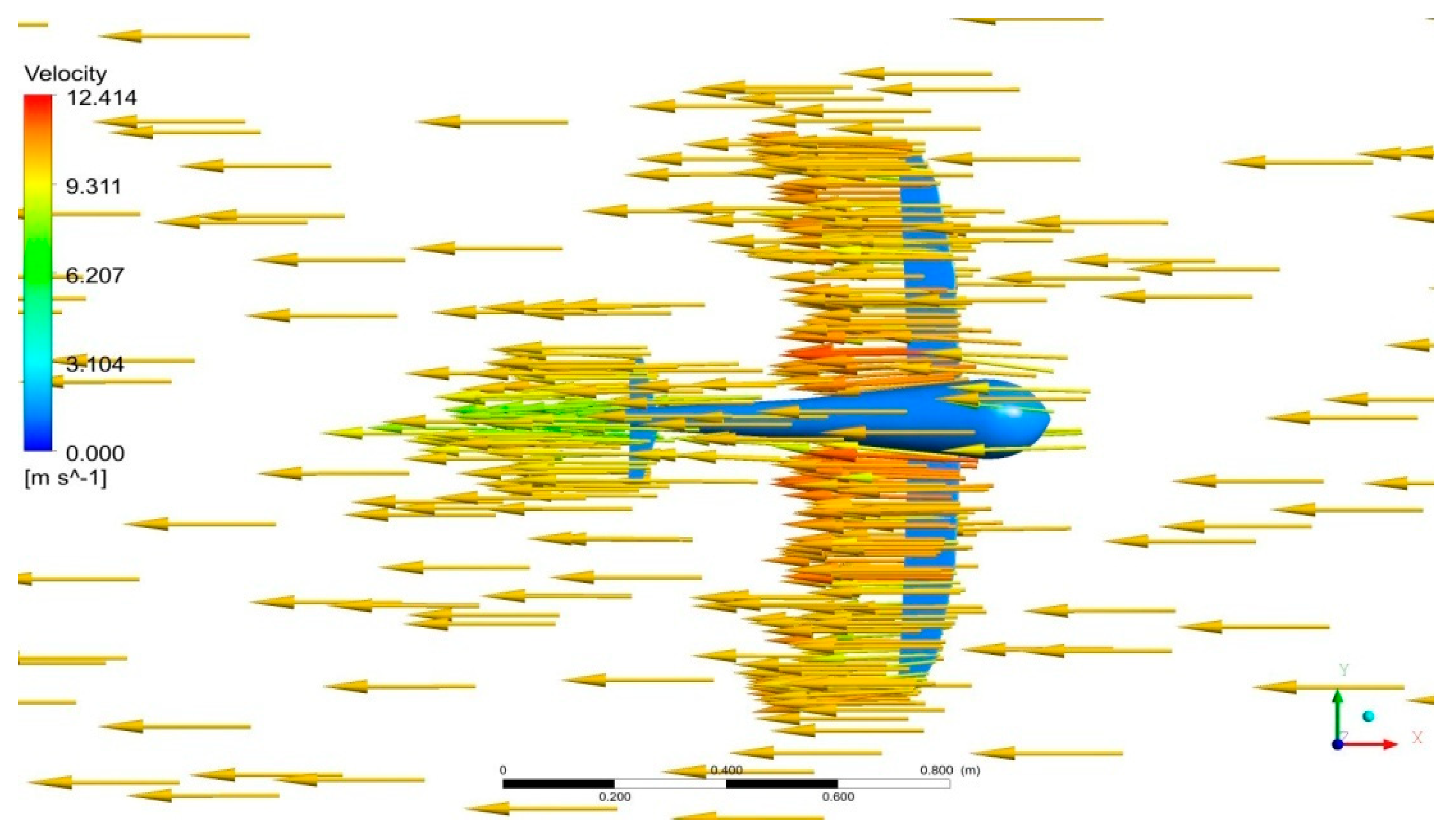 Jmse 10 01568 g016 Jmse 10 01568 g016
