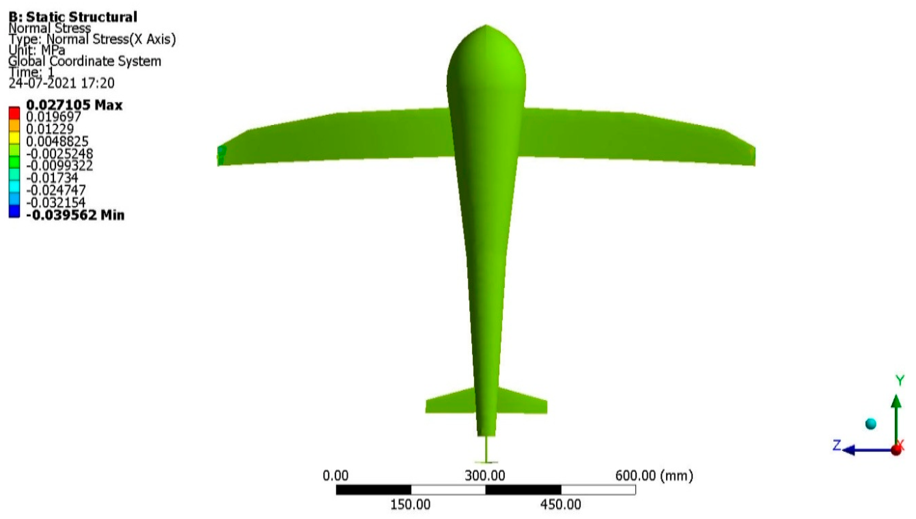 Jmse 10 01568 g017 Jmse 10 01568 g017