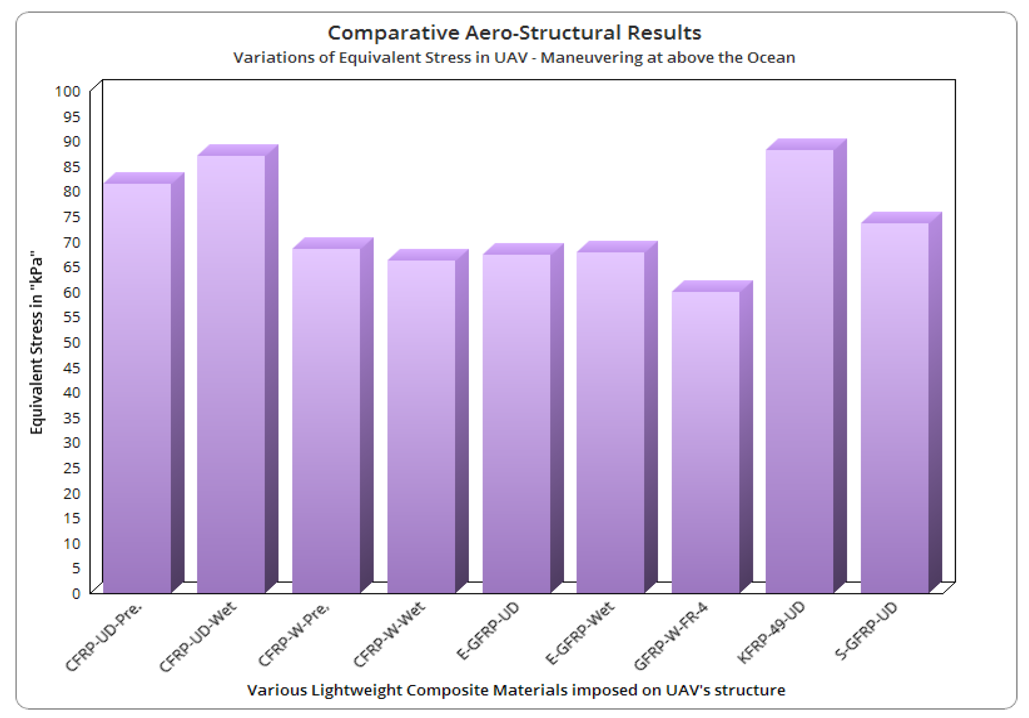 Jmse 10 01568 g019 Jmse 10 01568 g019
