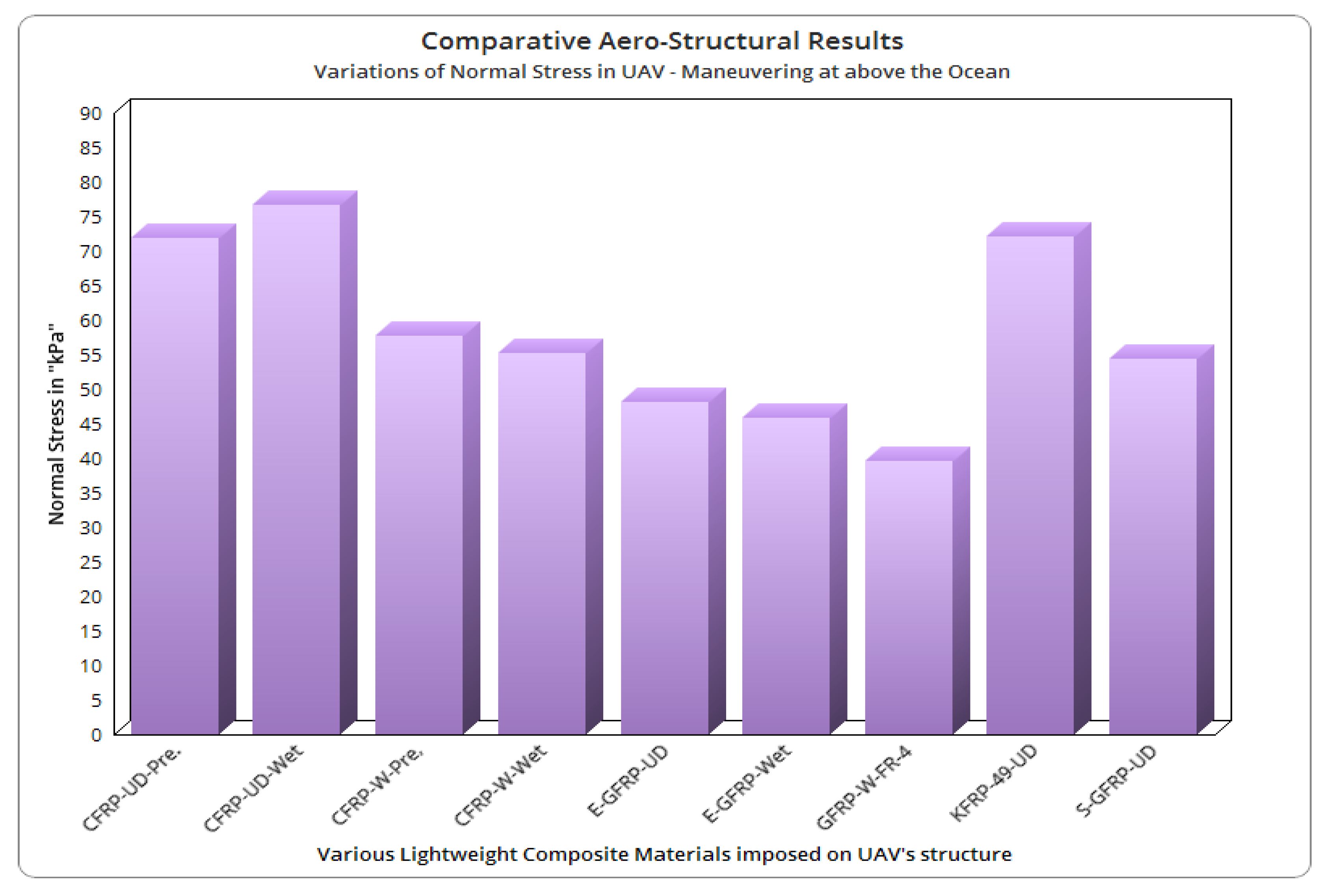 Jmse 10 01568 g021 Jmse 10 01568 g021